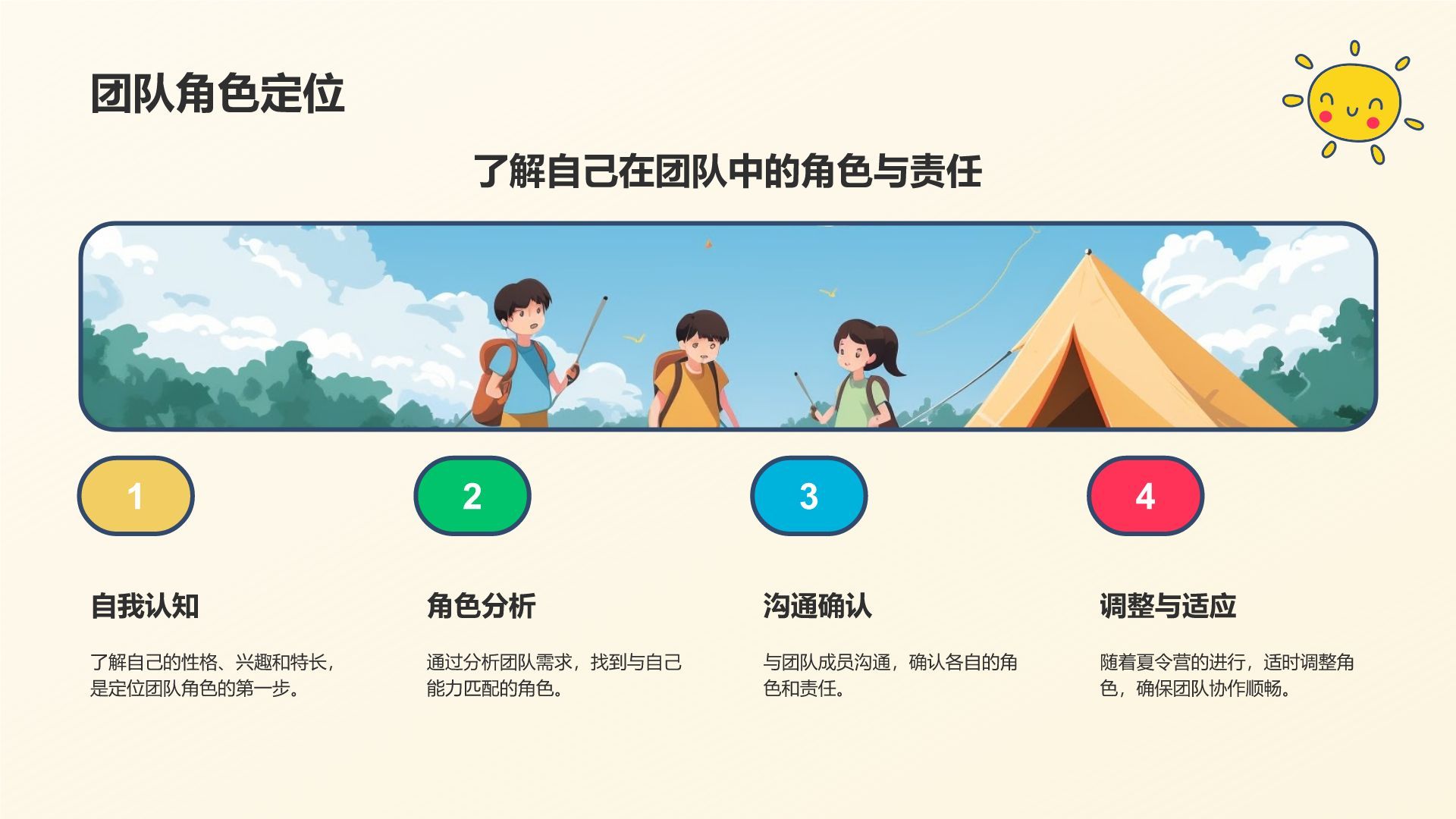 橙色卡通风小学生夏令营PPT模板