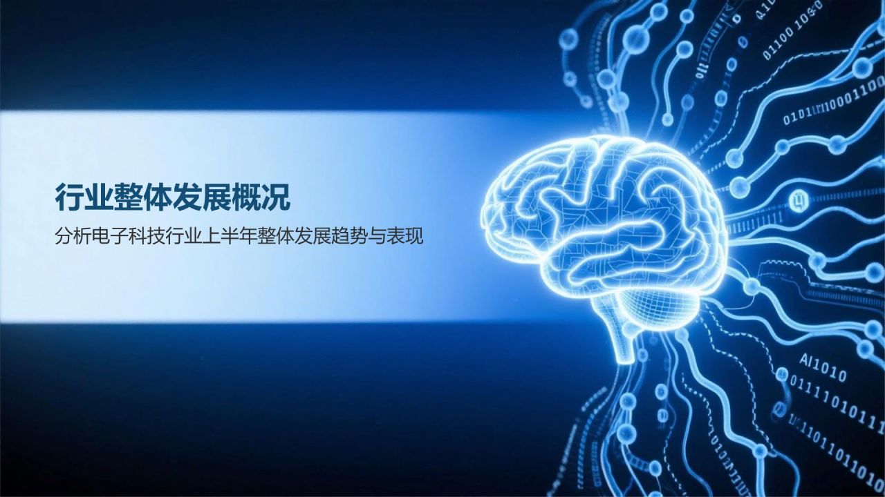 蓝色科技风电子科技行业年中总结PPT模板