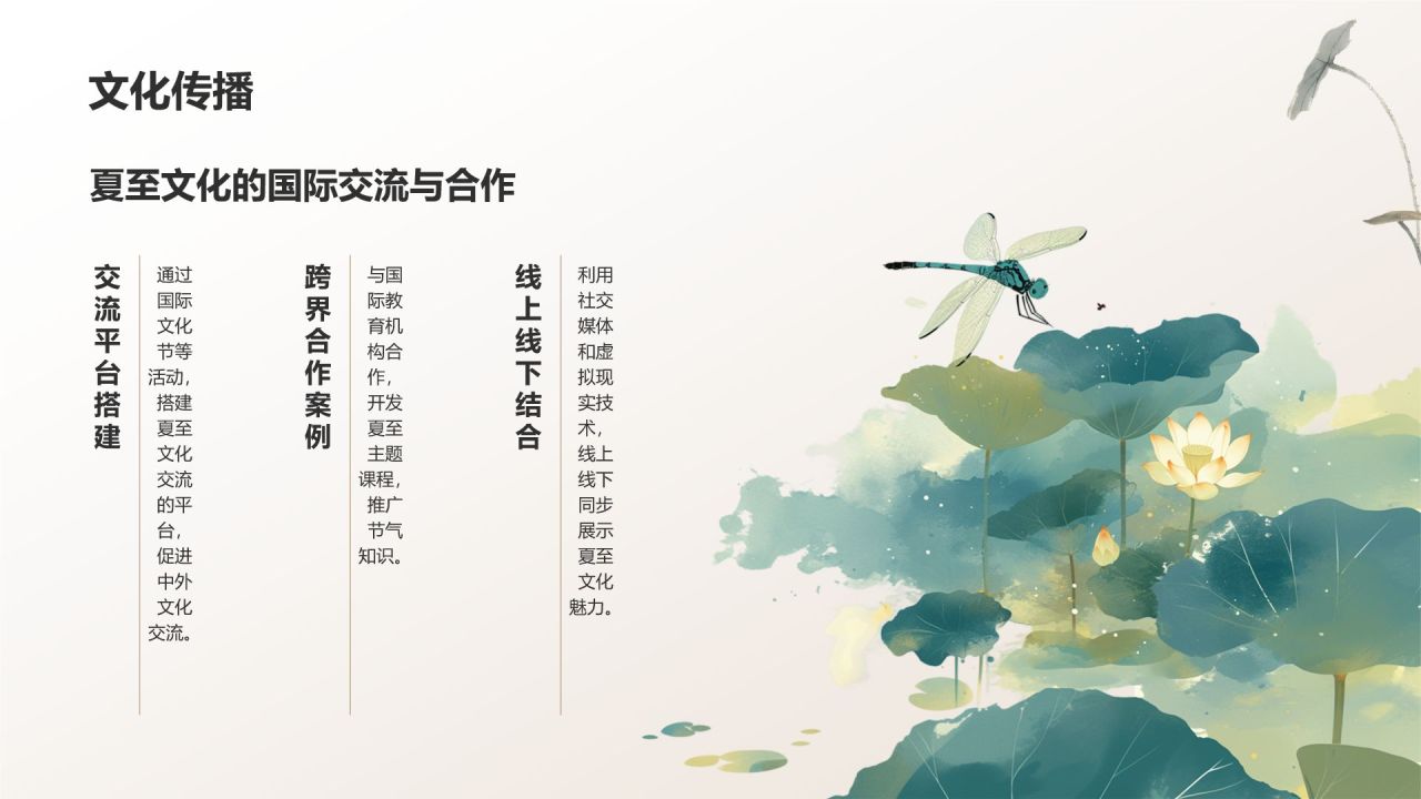 绿色复古风夏至礼赞:跨越千年的节气智慧与生活仪式PPT模板