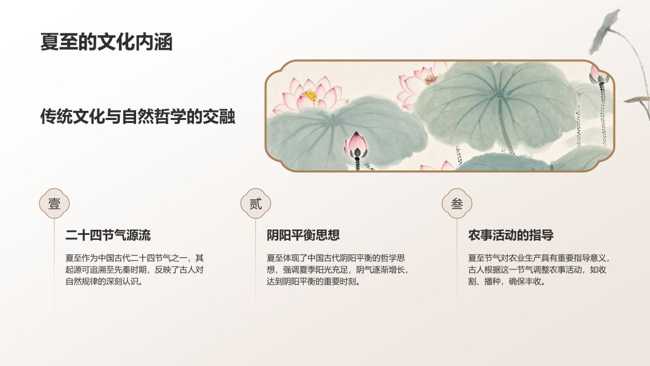 绿色复古风夏至礼赞:跨越千年的节气智慧与生活仪式PPT模板