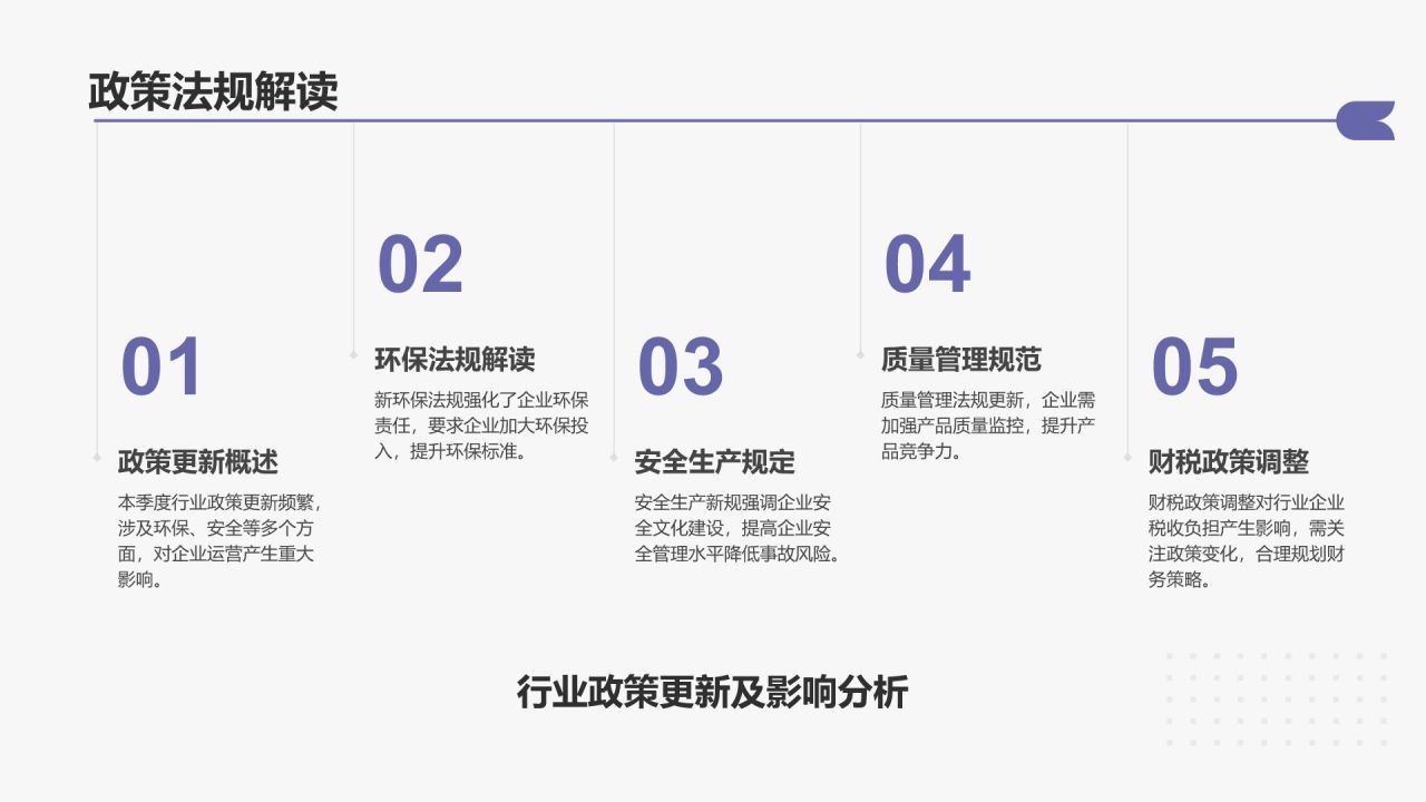 紫色扁平风通用行业季度总结汇报PPT模板