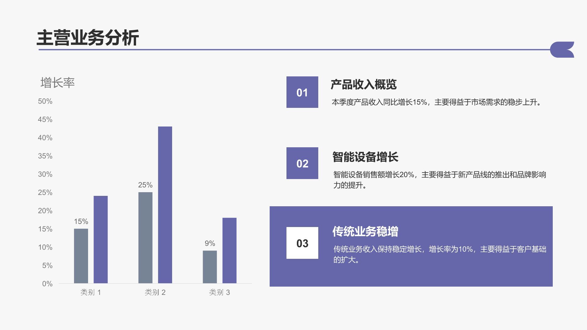 紫色扁平风通用行业季度总结汇报PPT模板