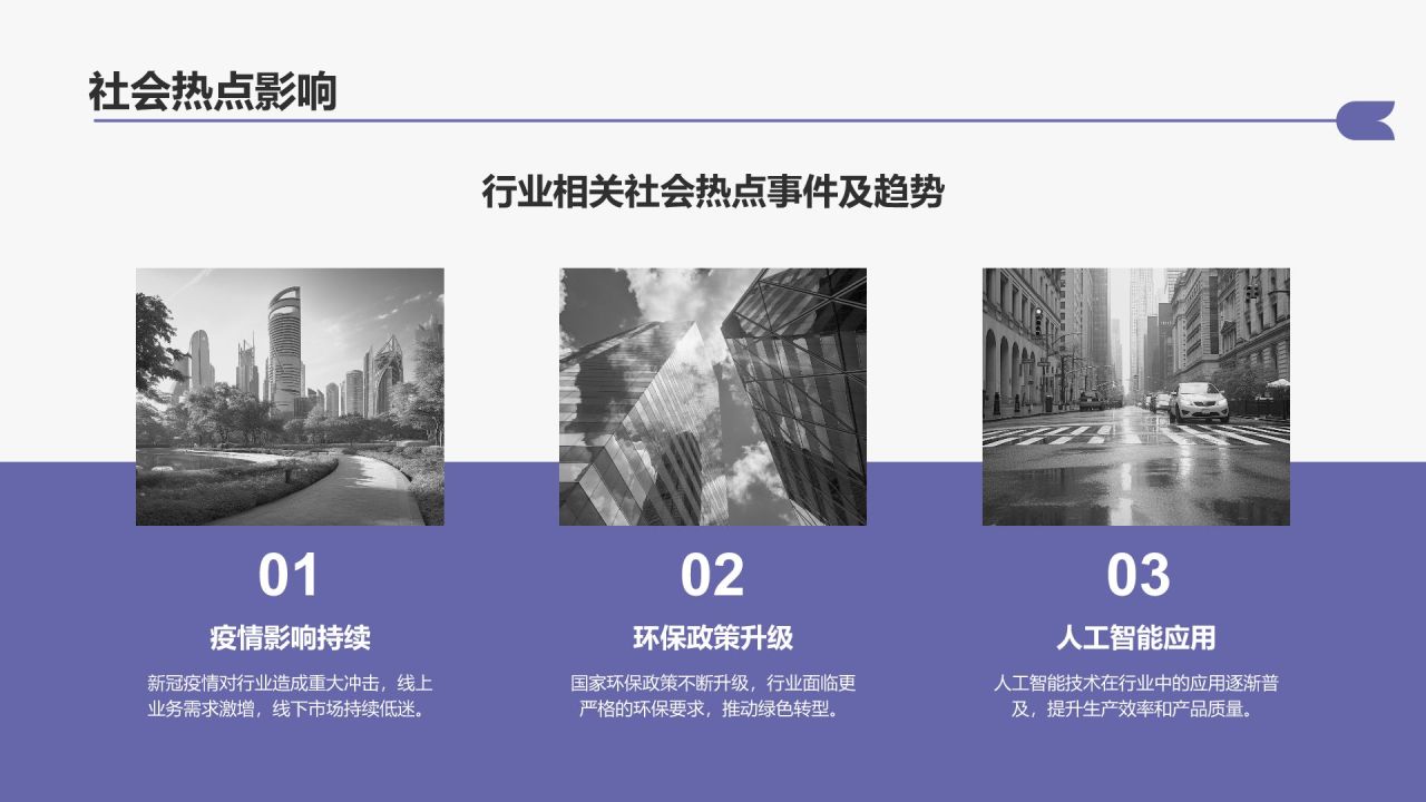 紫色扁平风通用行业季度总结汇报PPT模板