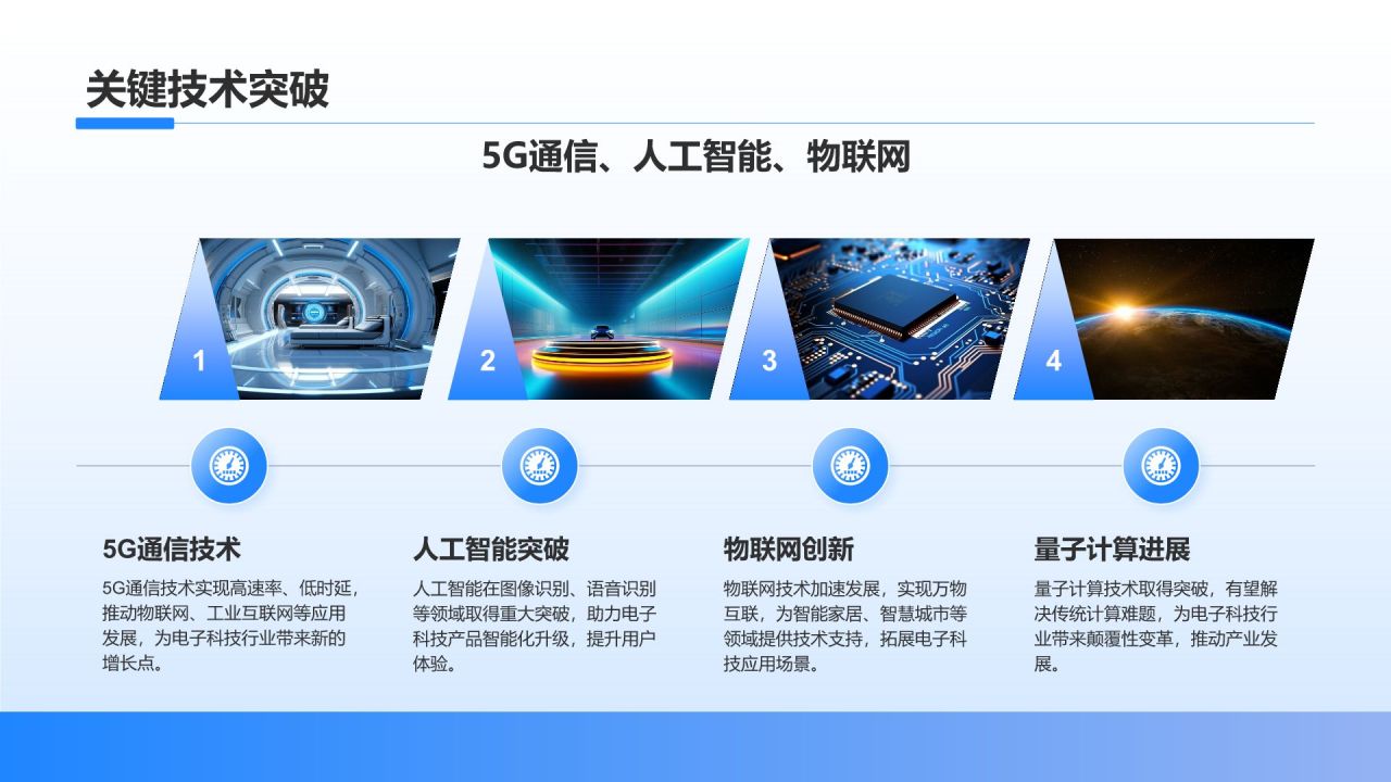 蓝色科技风电子科技行业总结汇报PPT模板