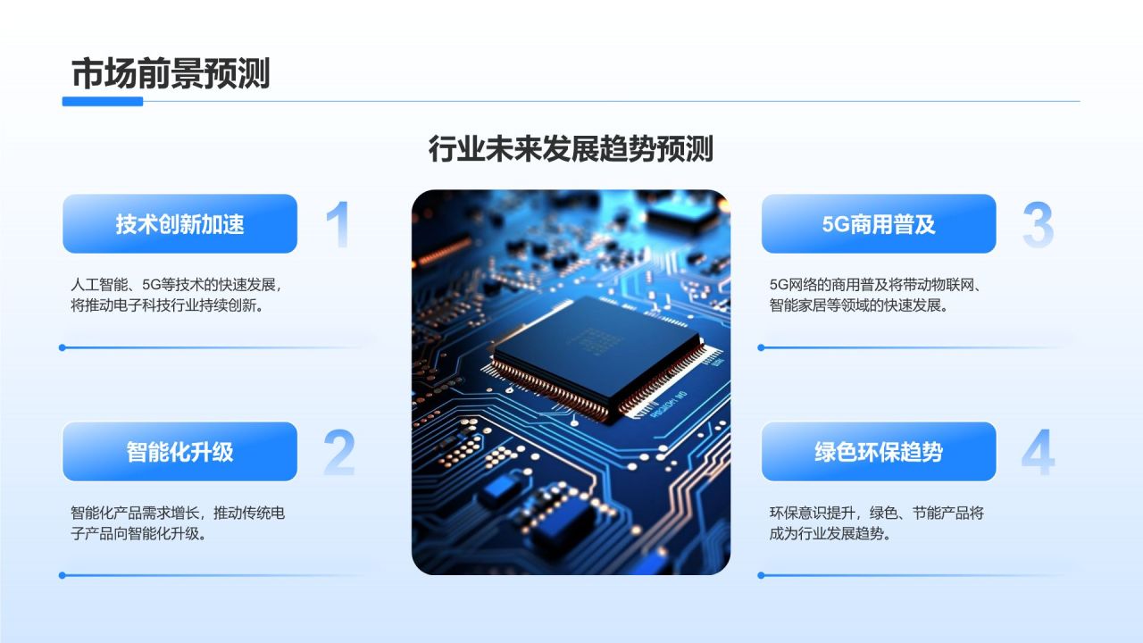 蓝色科技风电子科技行业总结汇报PPT模板