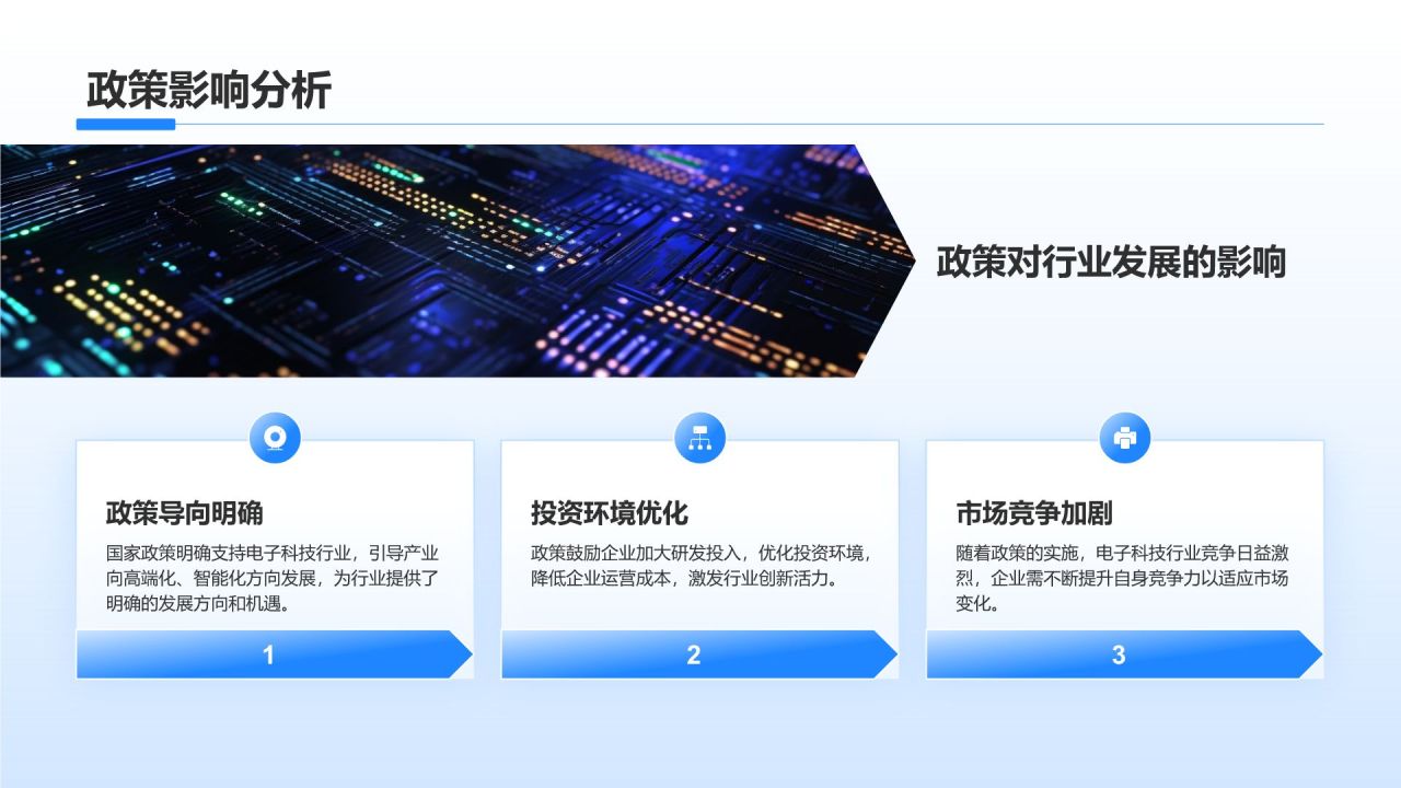 蓝色科技风电子科技行业总结汇报PPT模板