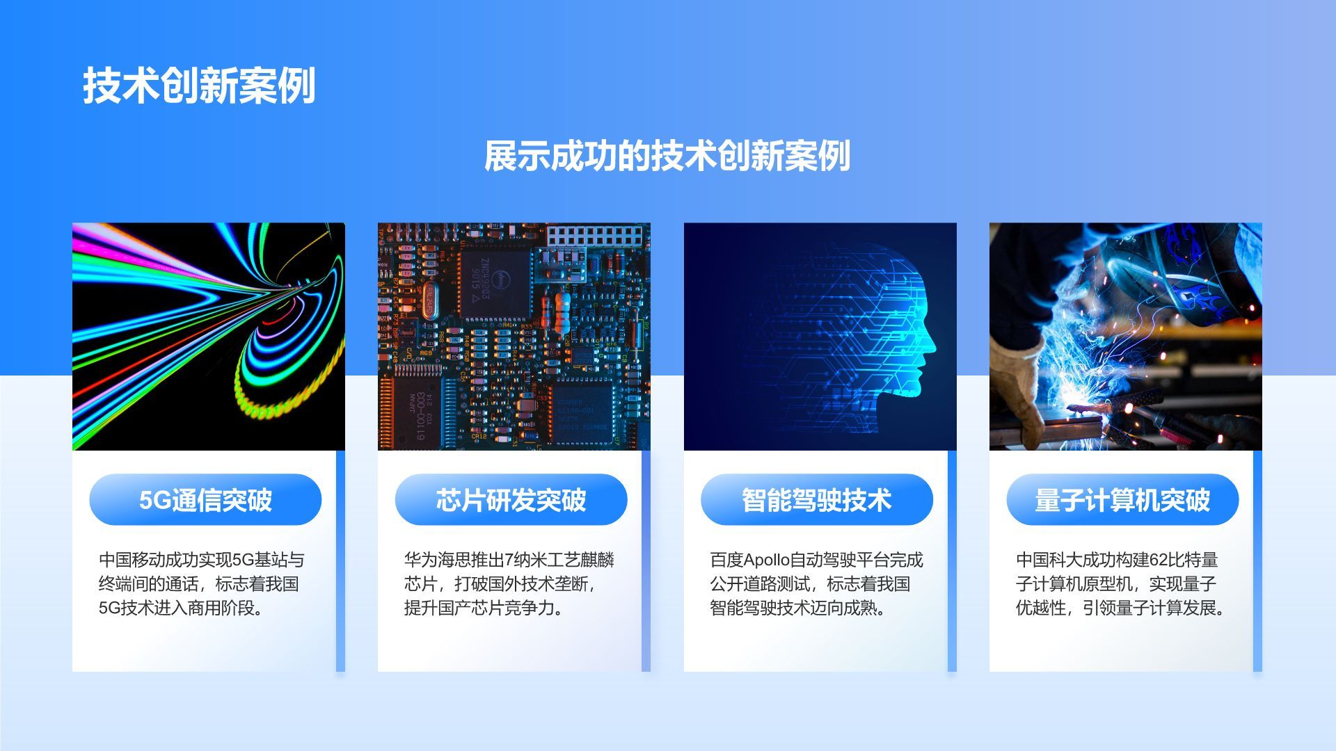 蓝色科技风电子科技行业总结汇报PPT模板