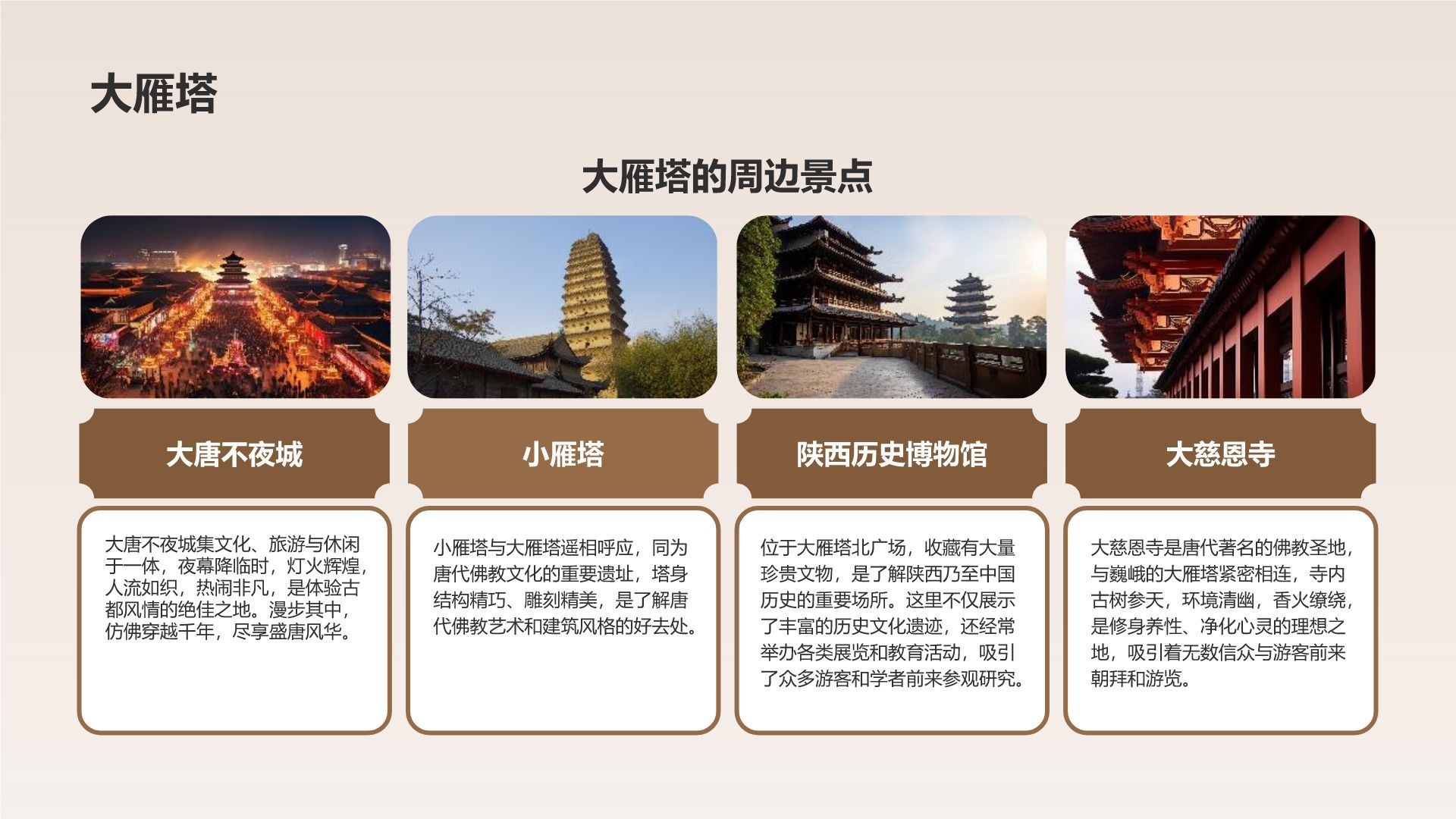 橙色复古风西安热门历史景点深度游计划PPT模板