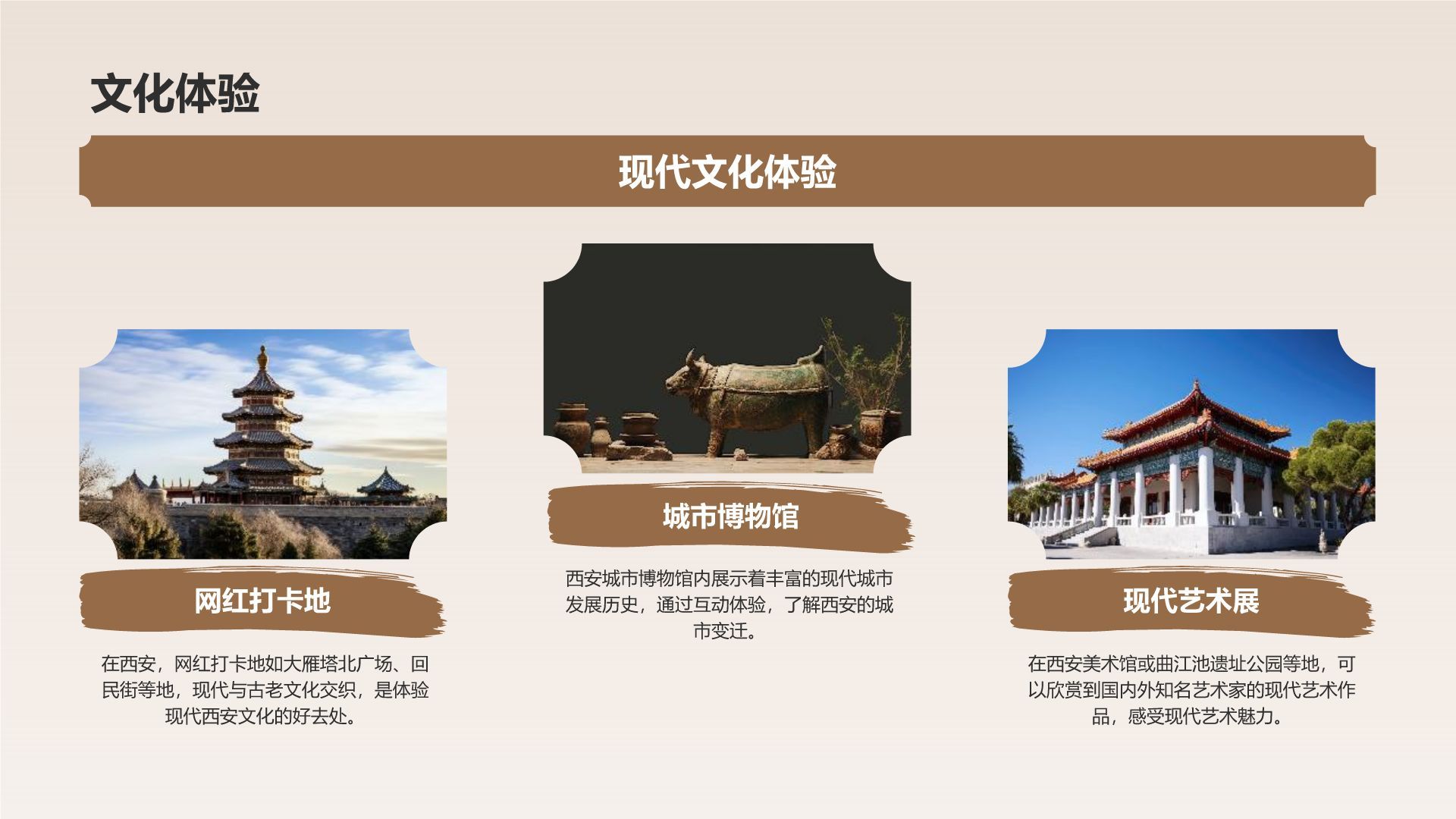 橙色复古风西安热门历史景点深度游计划PPT模板