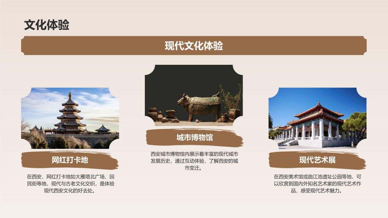 橙色复古风西安热门历史景点深度游计划PPT模板