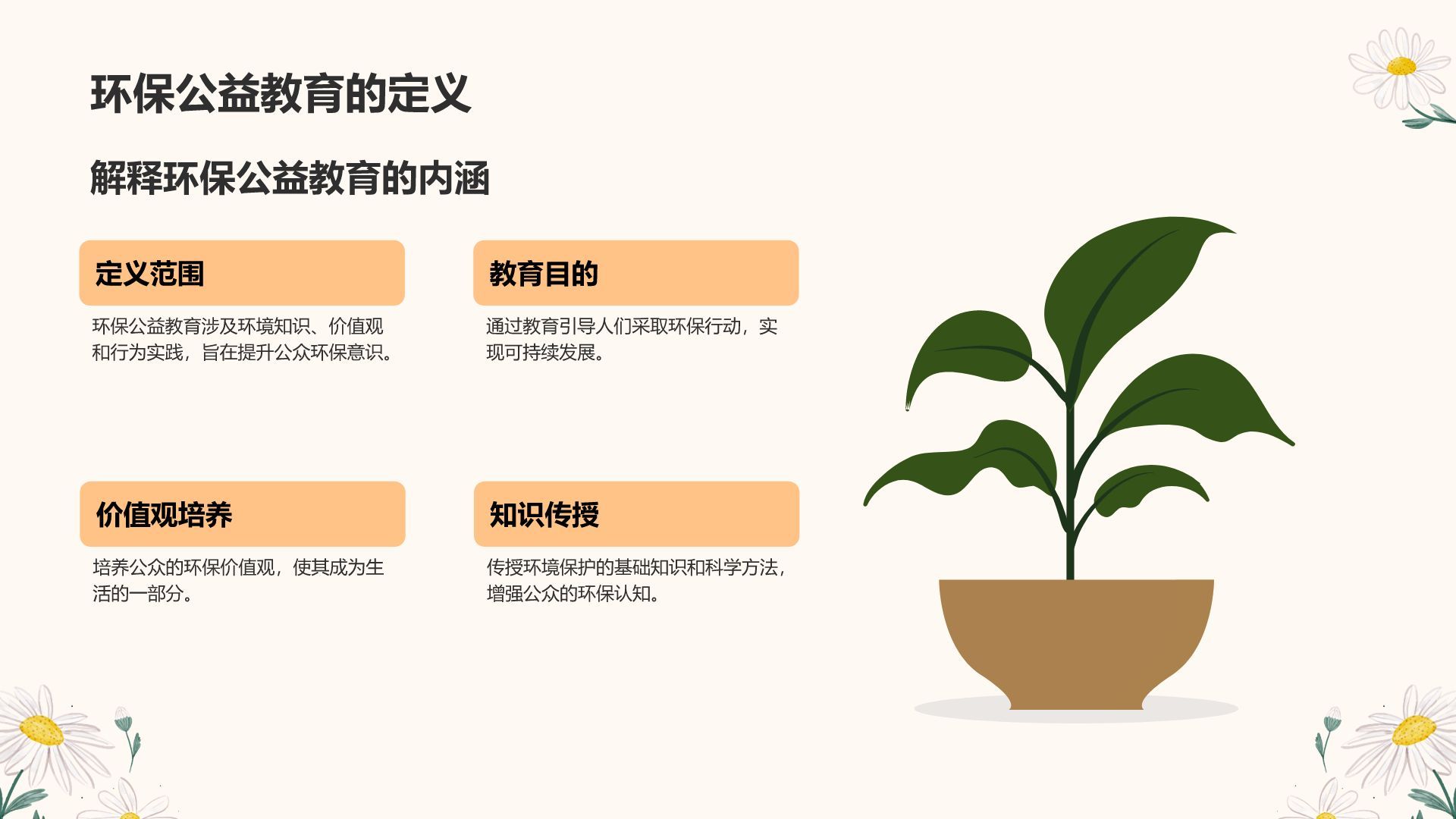 橙色小清新你的行动就是绿色处方PPT模板