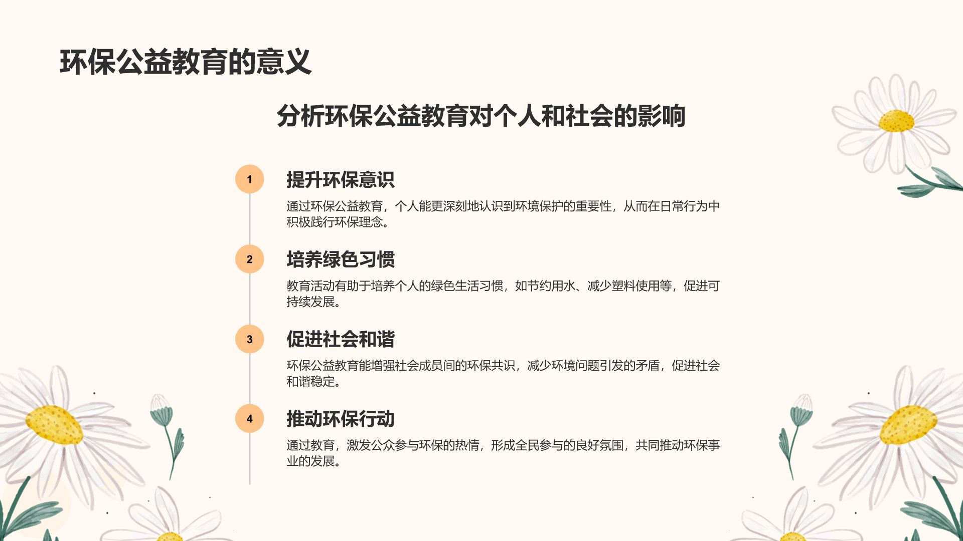 橙色小清新你的行动就是绿色处方PPT模板