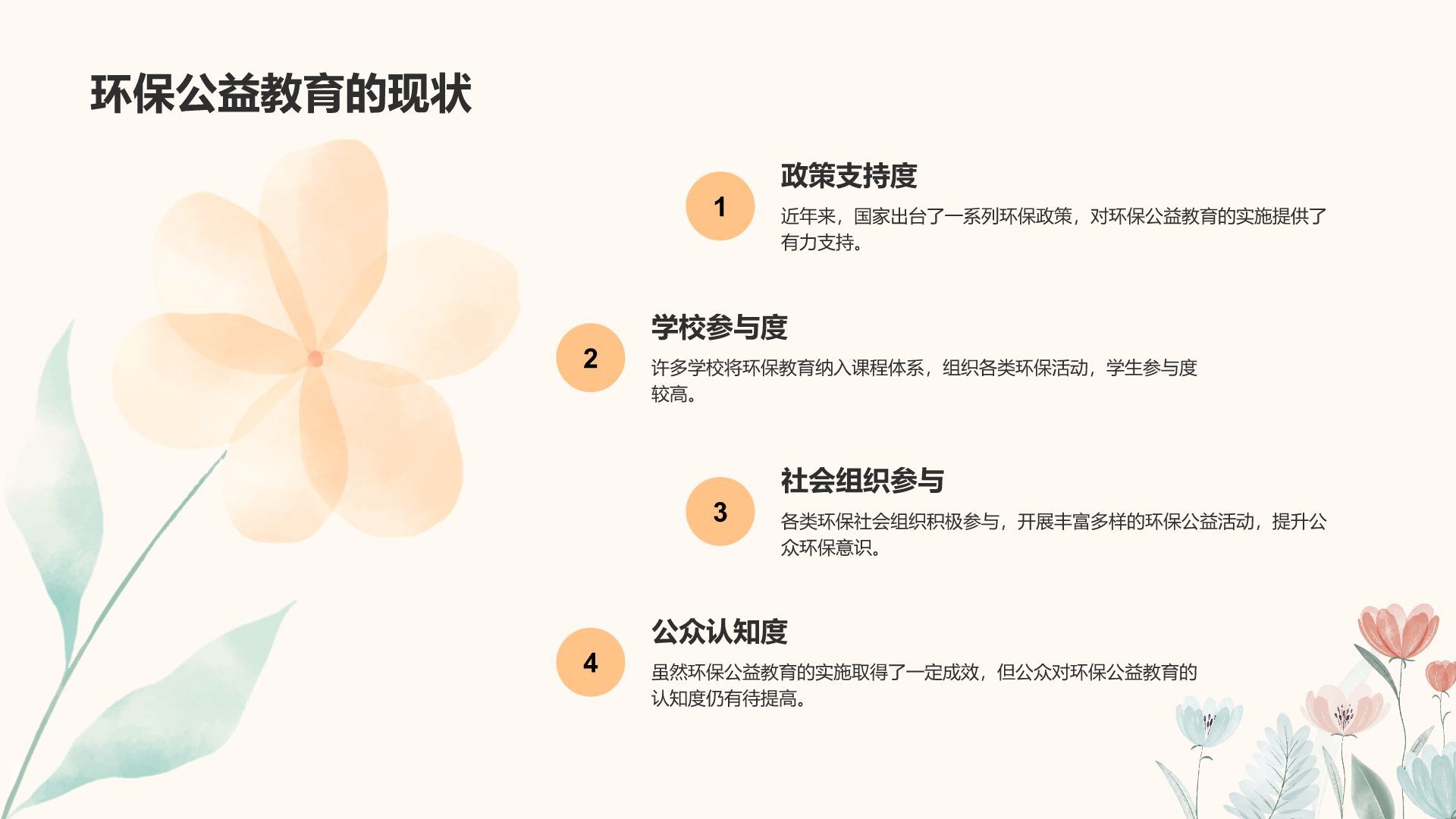橙色小清新你的行动就是绿色处方PPT模板