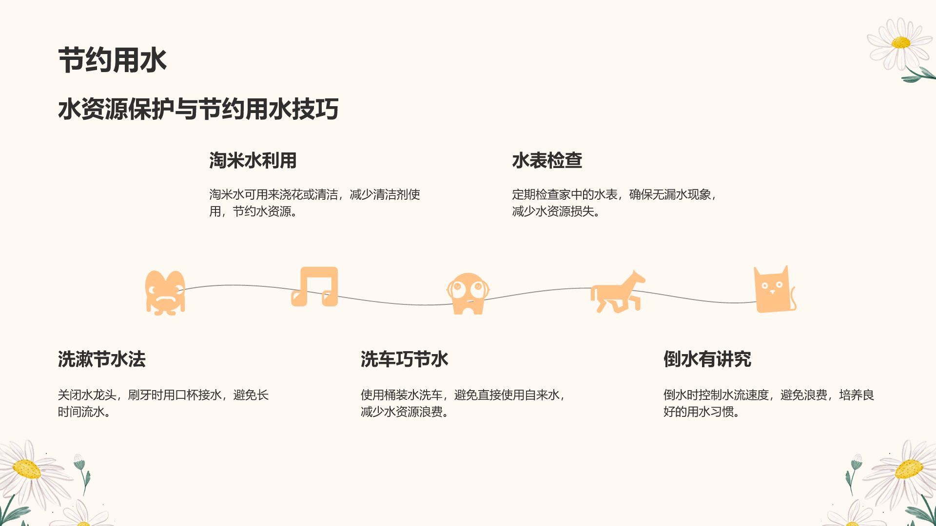 橙色小清新你的行动就是绿色处方PPT模板