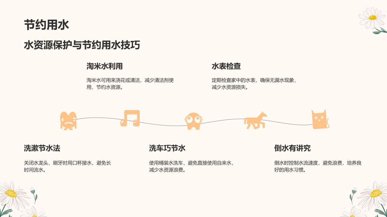 橙色小清新你的行动就是绿色处方PPT模板
