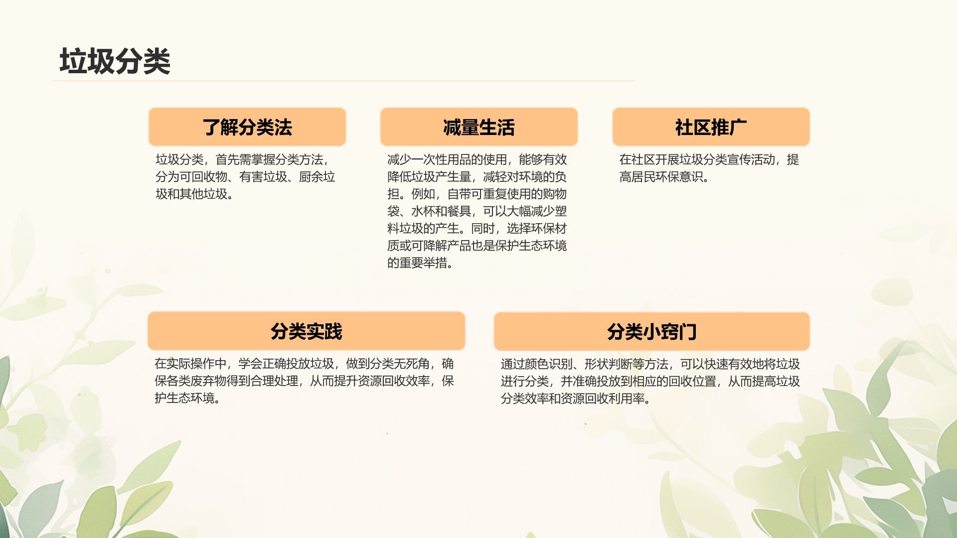橙色小清新你的行动就是绿色处方PPT模板
