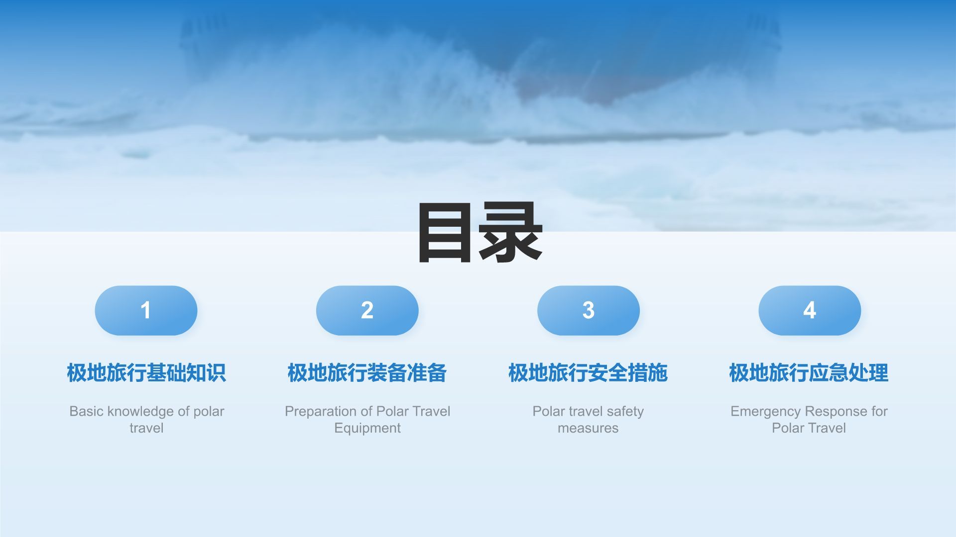 蓝色摄影风极地旅行必备知识与安全指南PPT模板