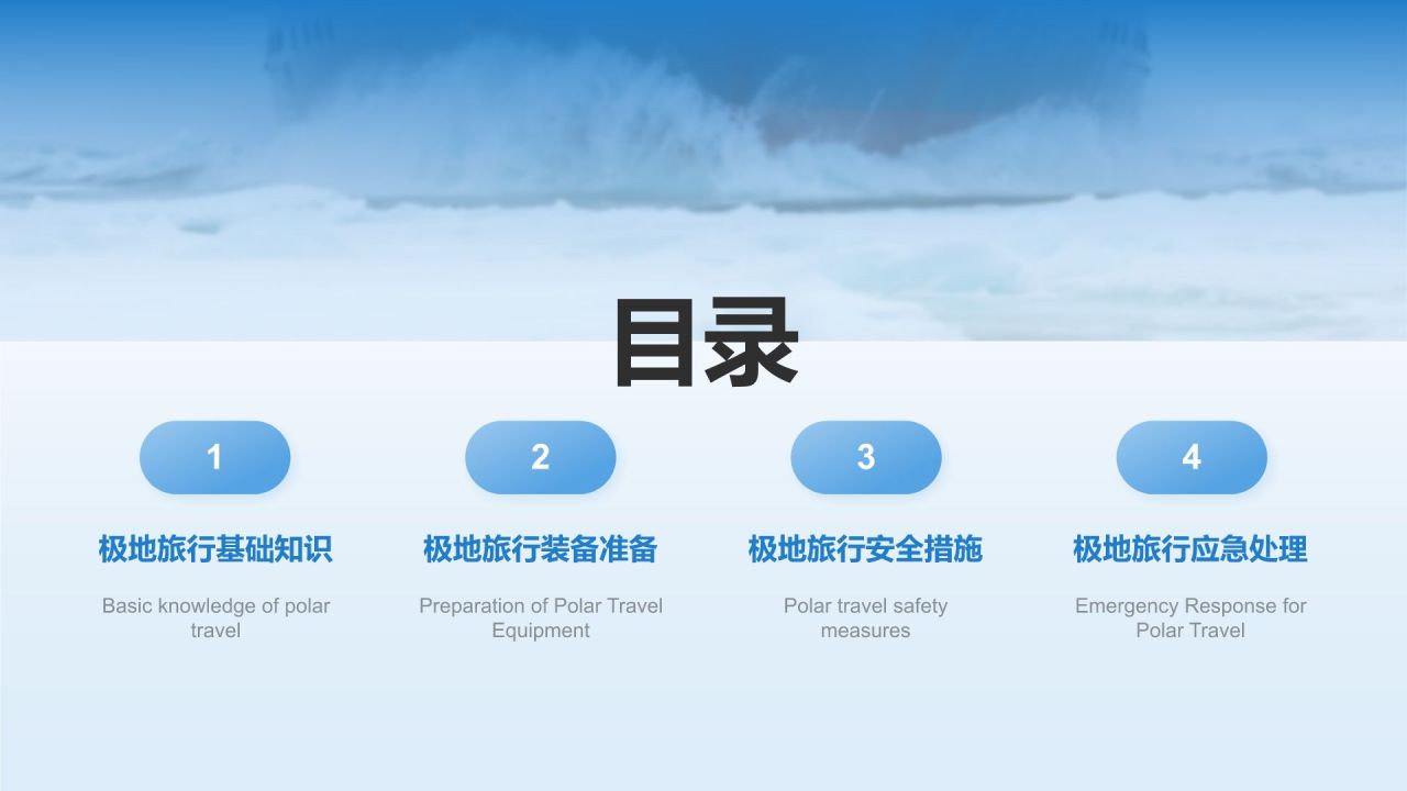 蓝色摄影风极地旅行必备知识与安全指南PPT模板
