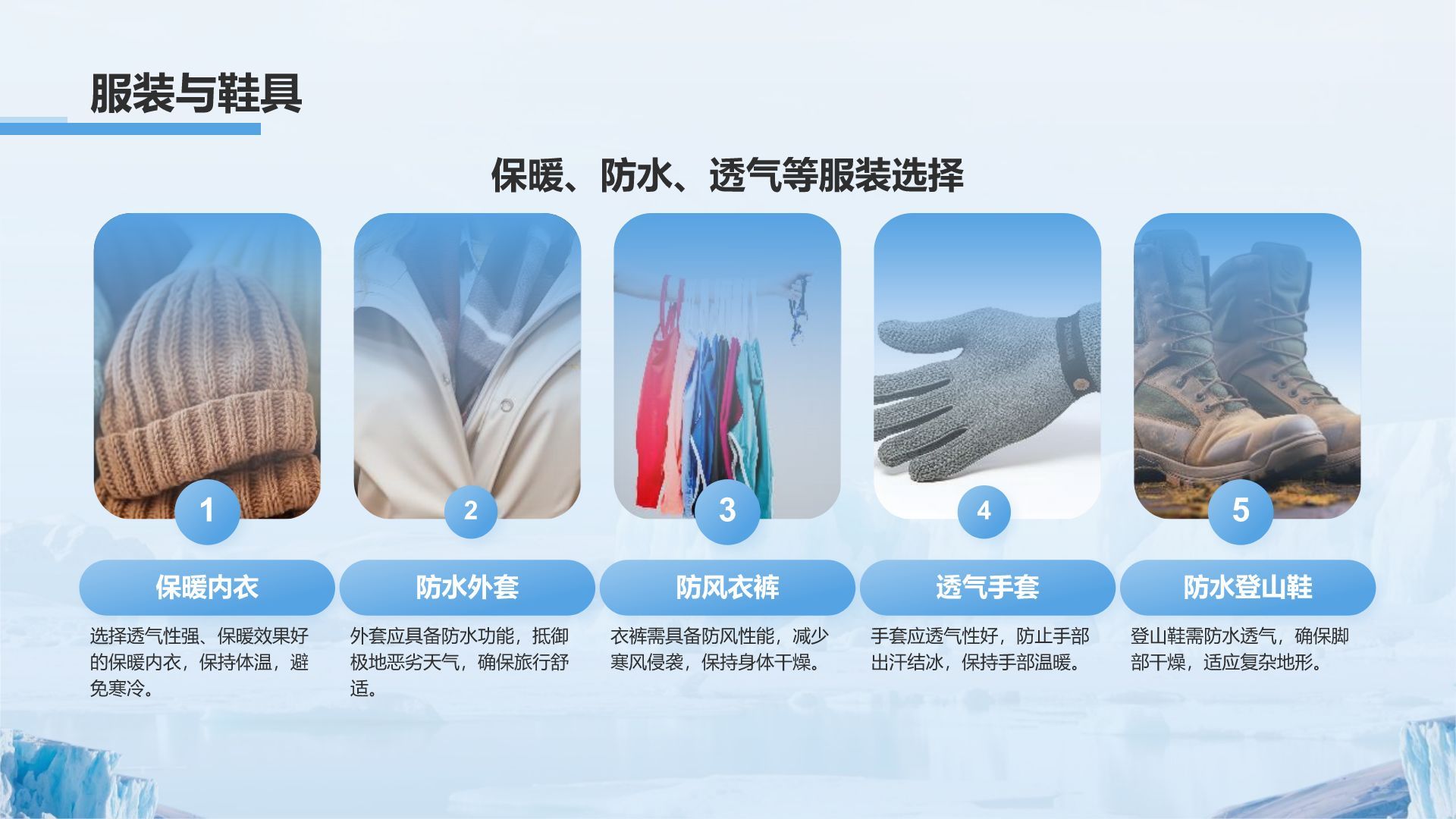 蓝色摄影风极地旅行必备知识与安全指南PPT模板
