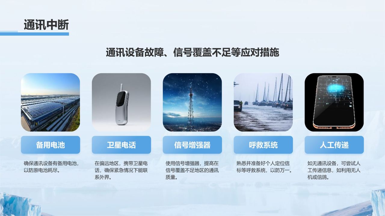 蓝色摄影风极地旅行必备知识与安全指南PPT模板