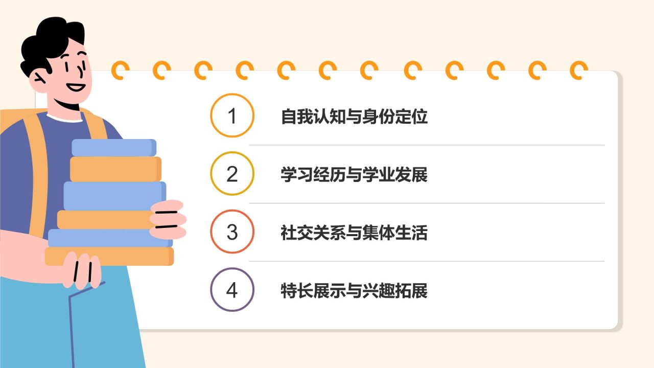 橙色插画风中学生自我介绍PPT模板