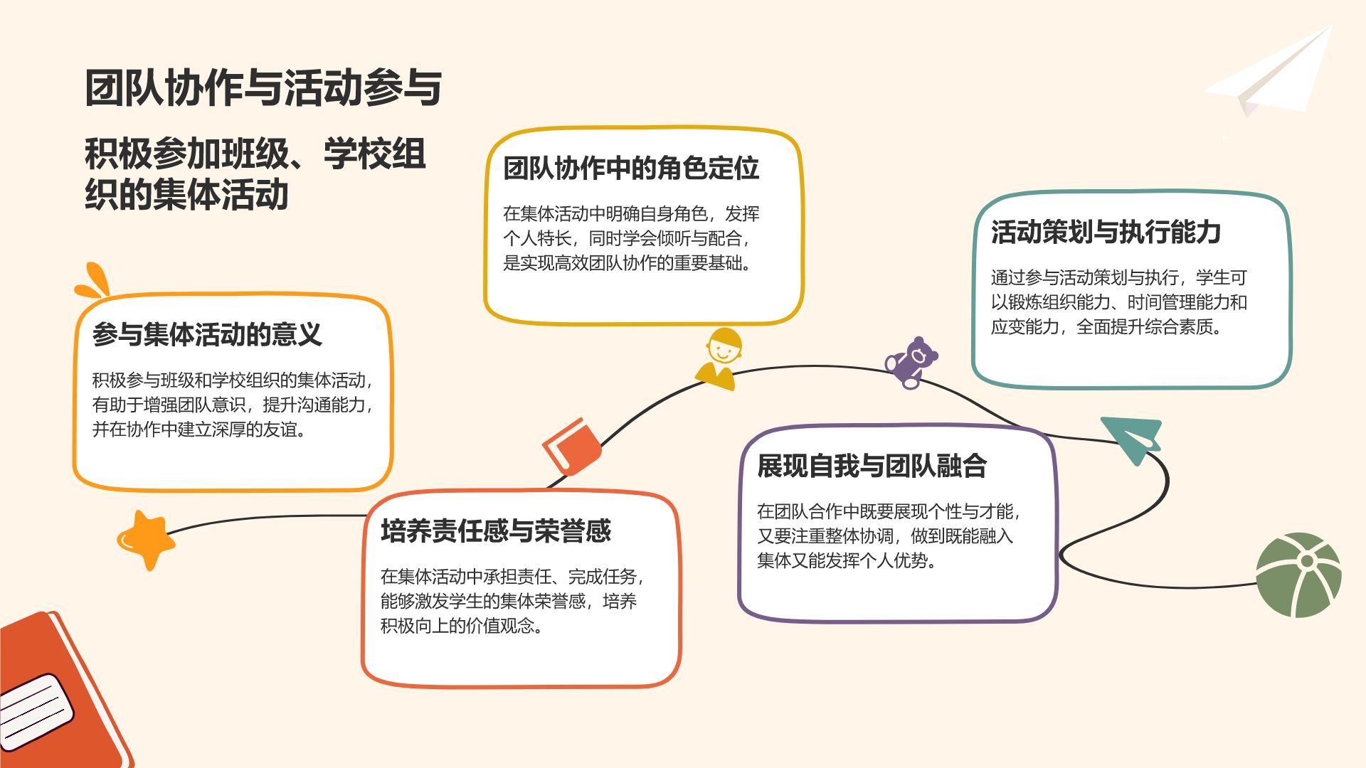 橙色插画风中学生自我介绍PPT模板