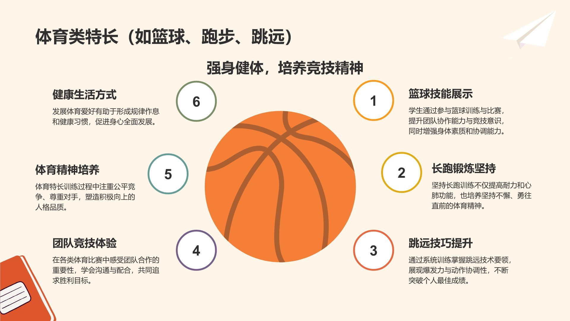 橙色插画风中学生自我介绍PPT模板