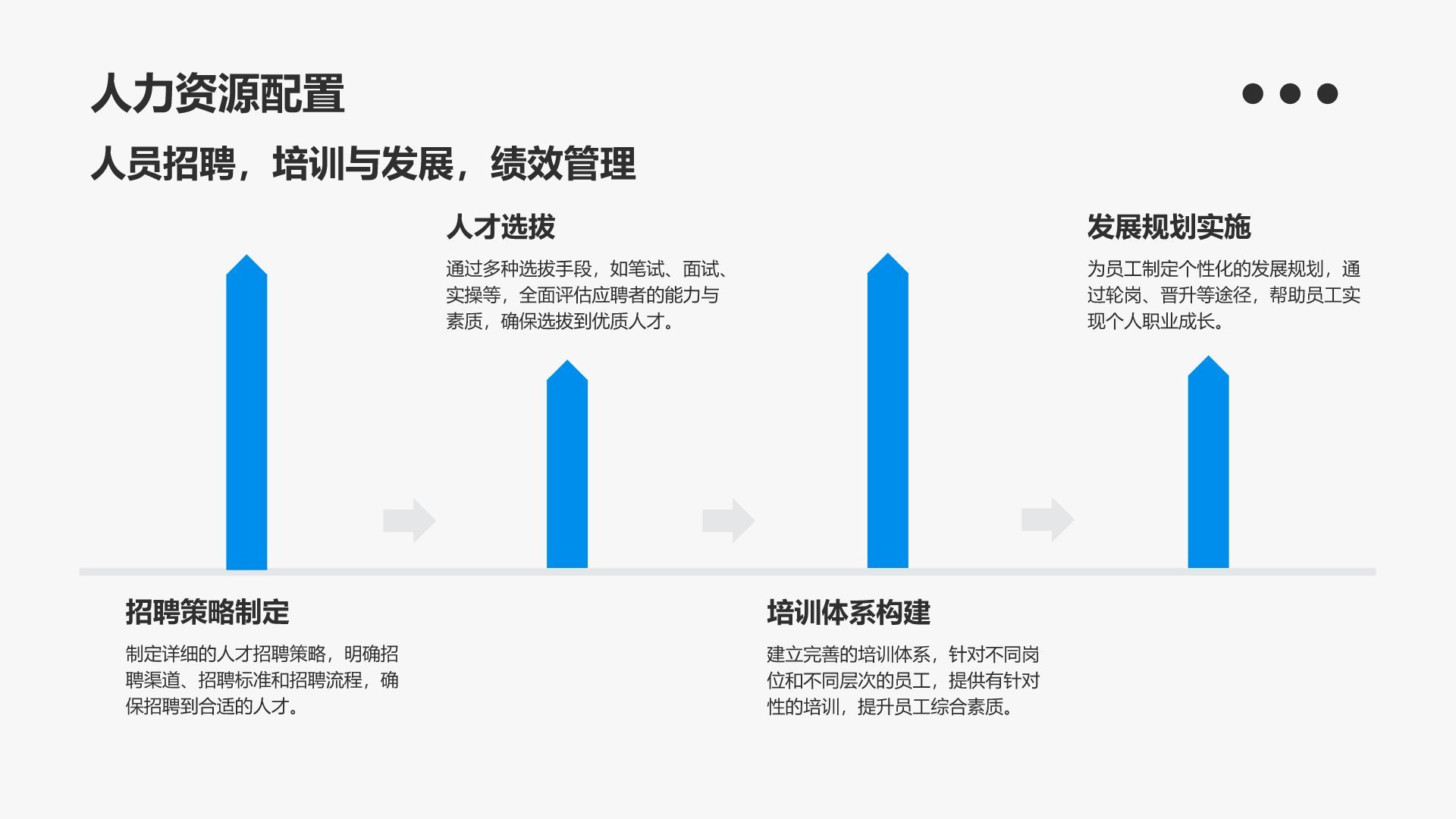 蓝色商务风通用行业工作计划PPT模板