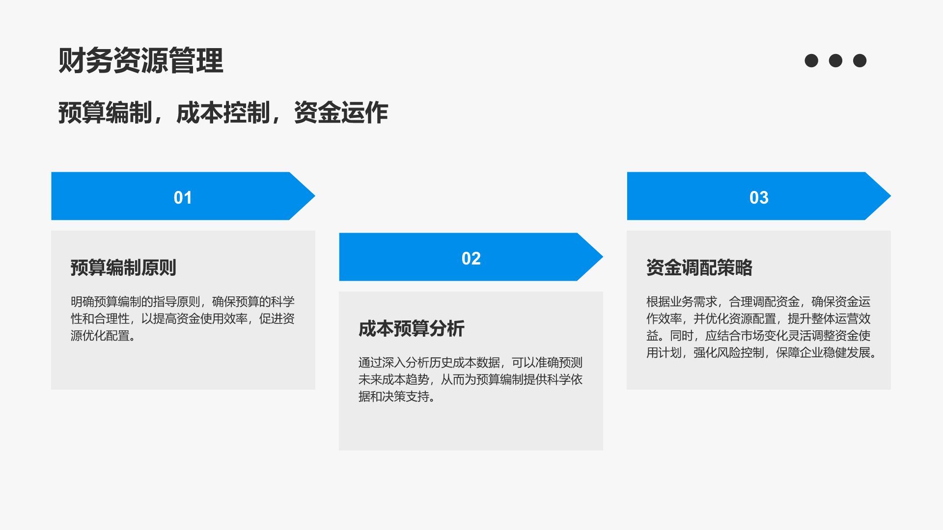 蓝色商务风通用行业工作计划PPT模板