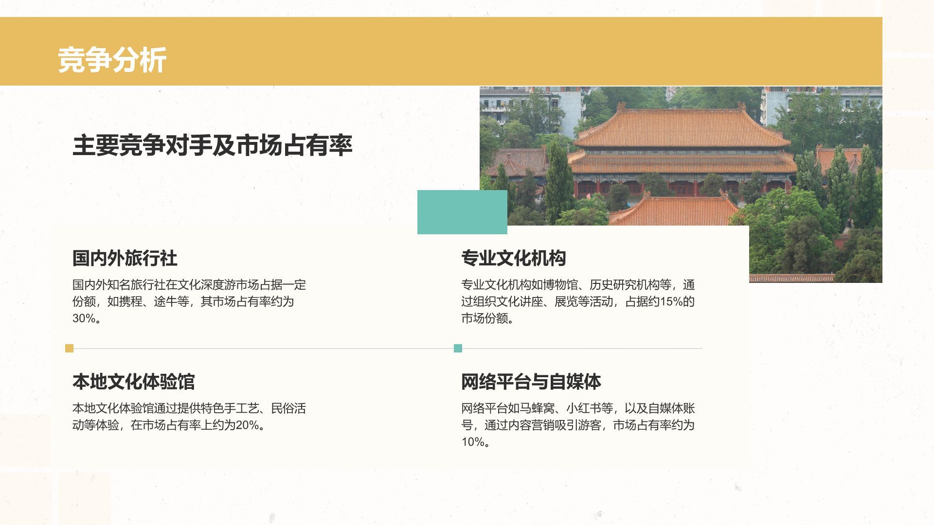 橙色国潮风文化深度游计划：历史与人文结合体验PPT模板