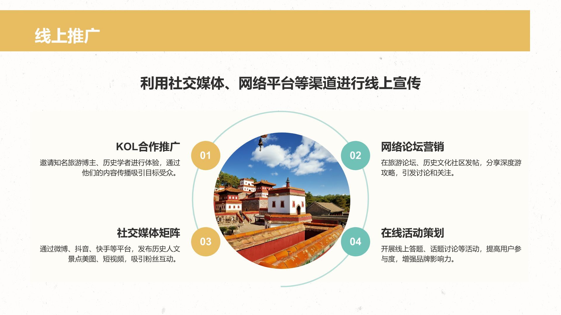 橙色国潮风文化深度游计划：历史与人文结合体验PPT模板