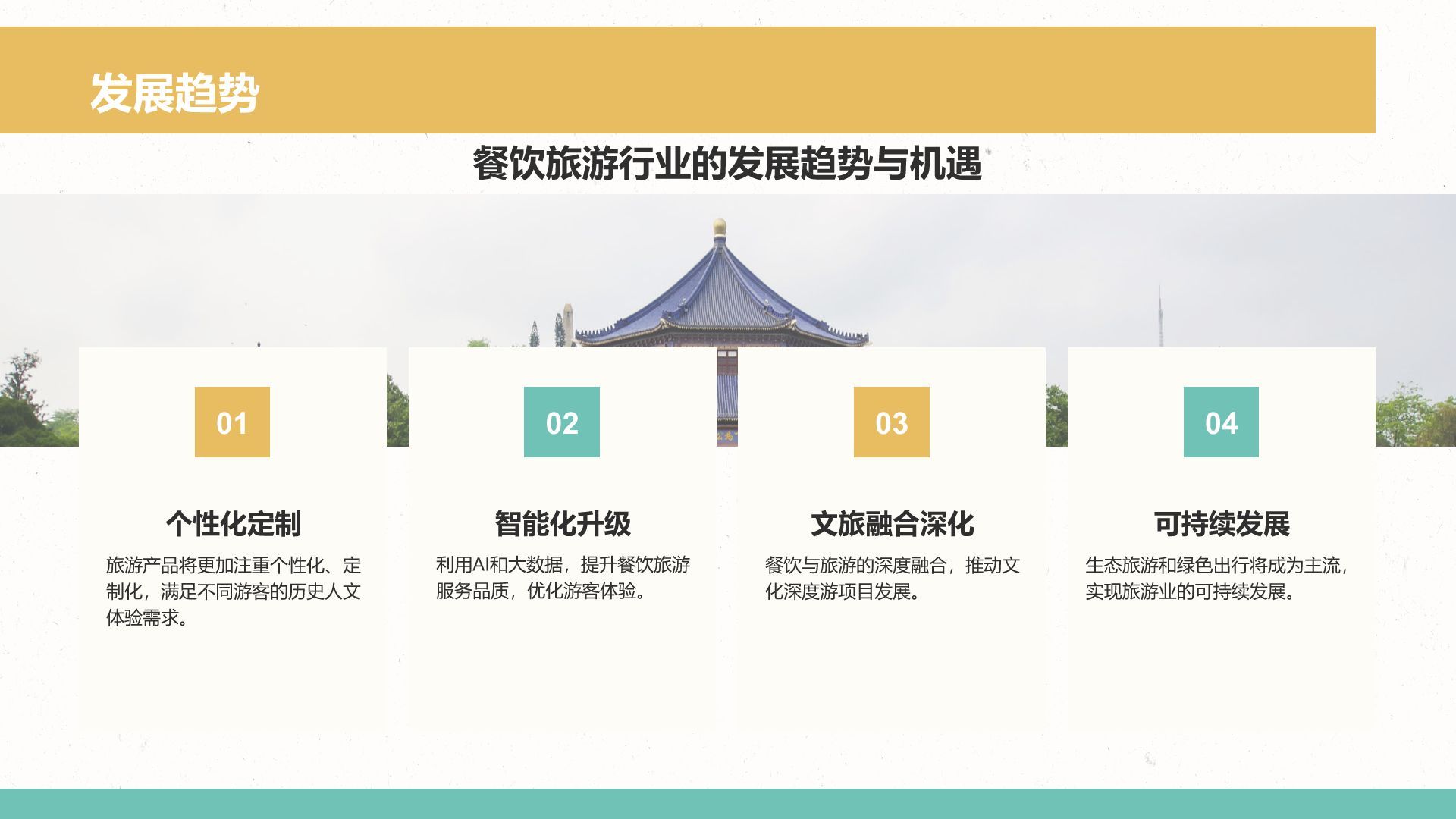橙色国潮风文化深度游计划：历史与人文结合体验PPT模板