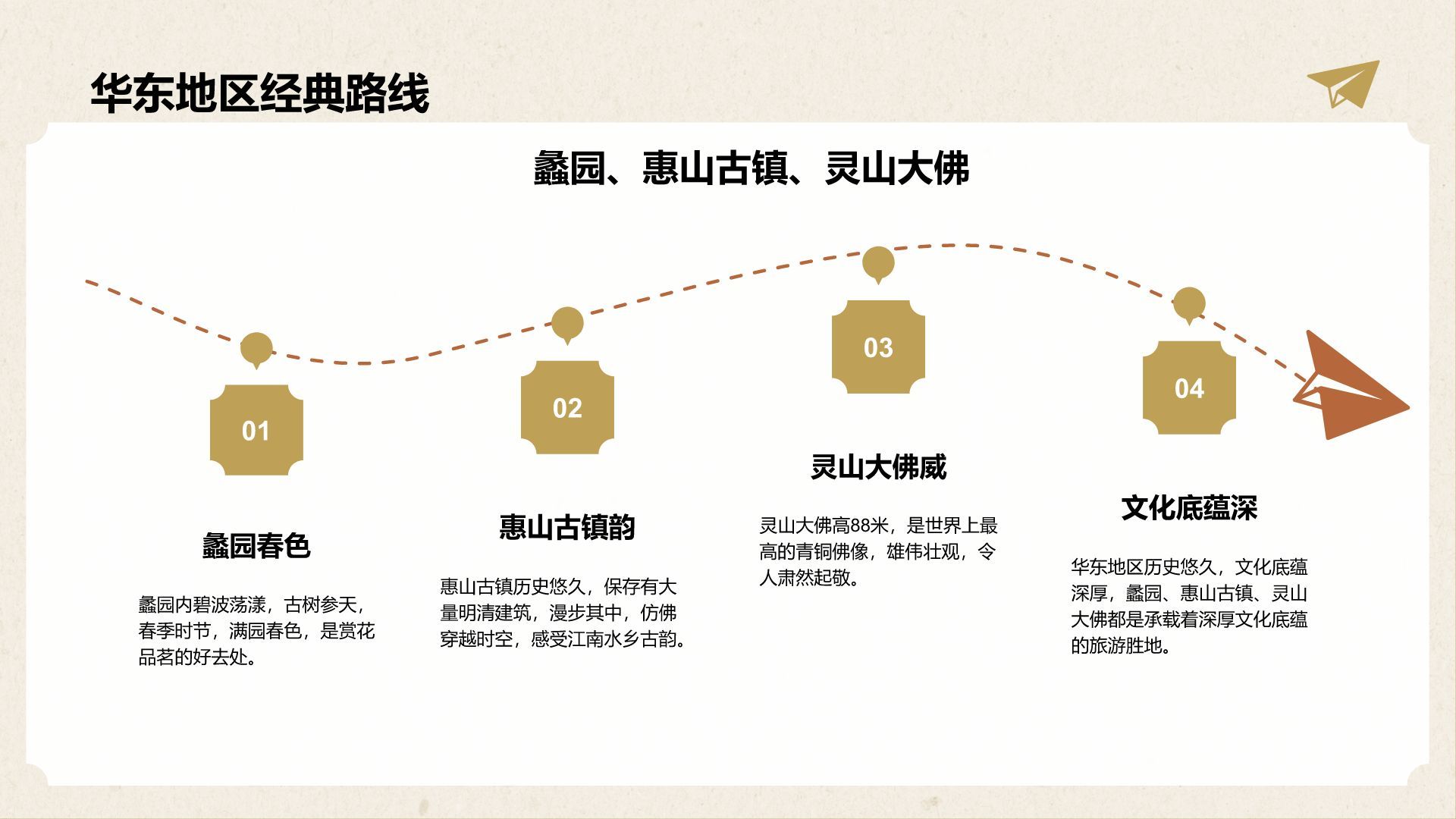 橙色插画风中国文化旅游经典路线推荐PPT模板