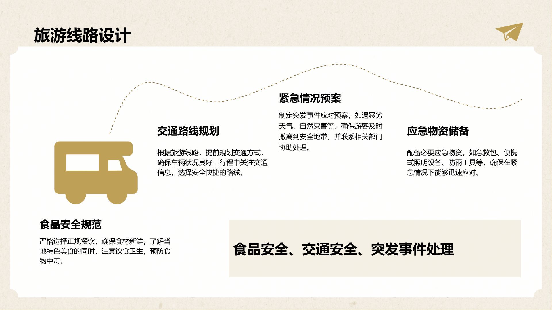 橙色插画风中国文化旅游经典路线推荐PPT模板