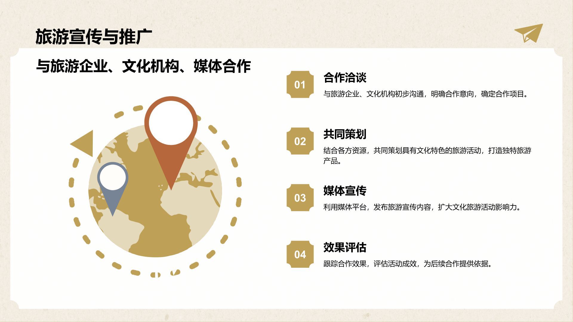 橙色插画风中国文化旅游经典路线推荐PPT模板