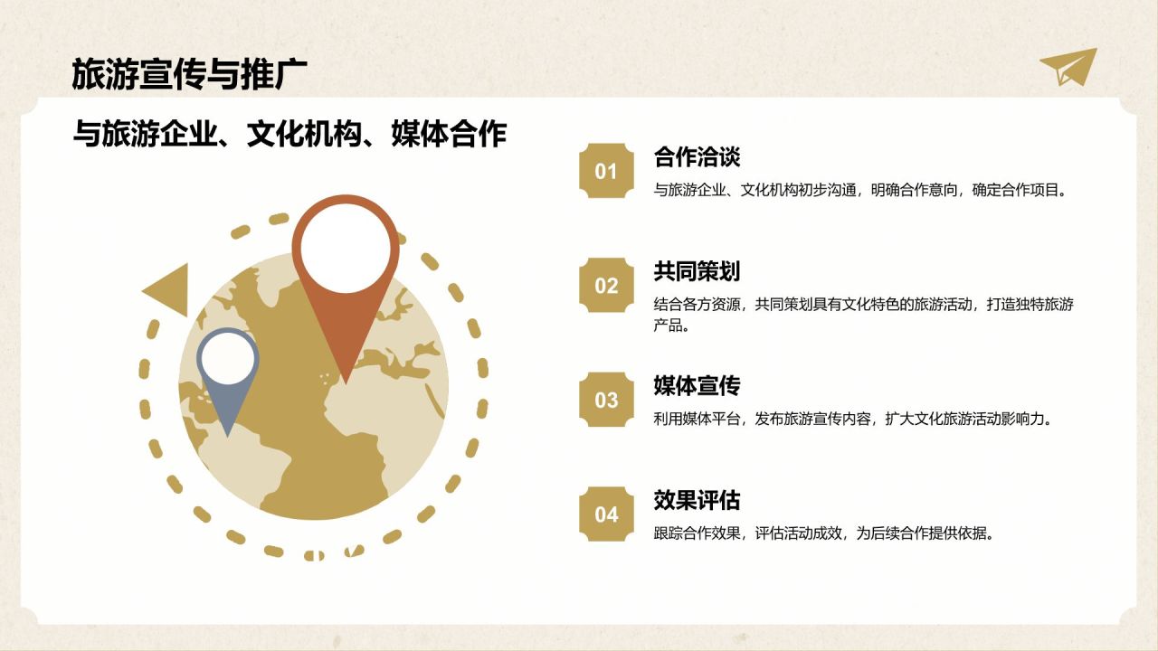 橙色插画风中国文化旅游经典路线推荐PPT模板