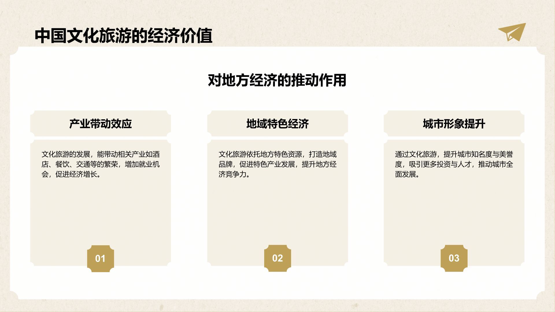 橙色插画风中国文化旅游经典路线推荐PPT模板
