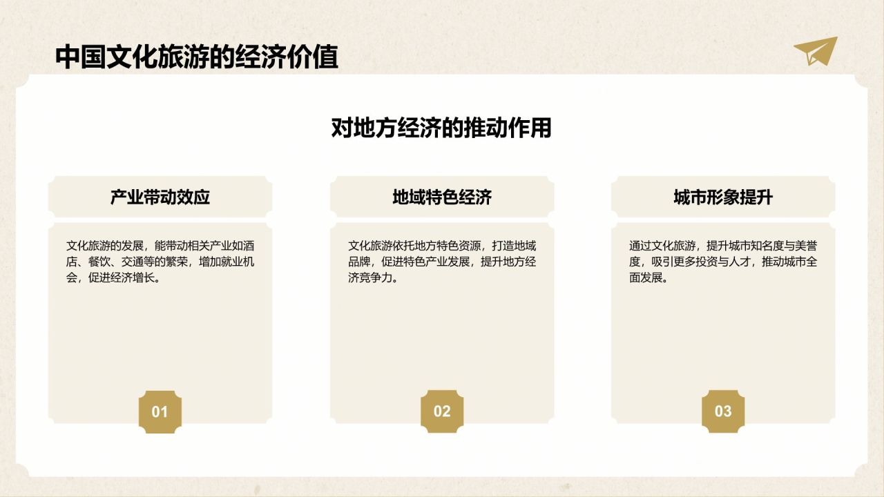 橙色插画风中国文化旅游经典路线推荐PPT模板