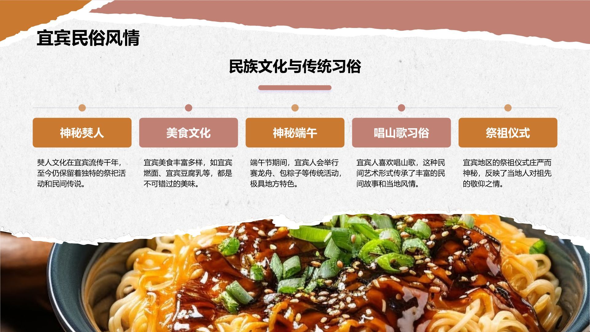 红色摄影风宜宾旅游攻略：五粮液故乡的魅力PPT模板