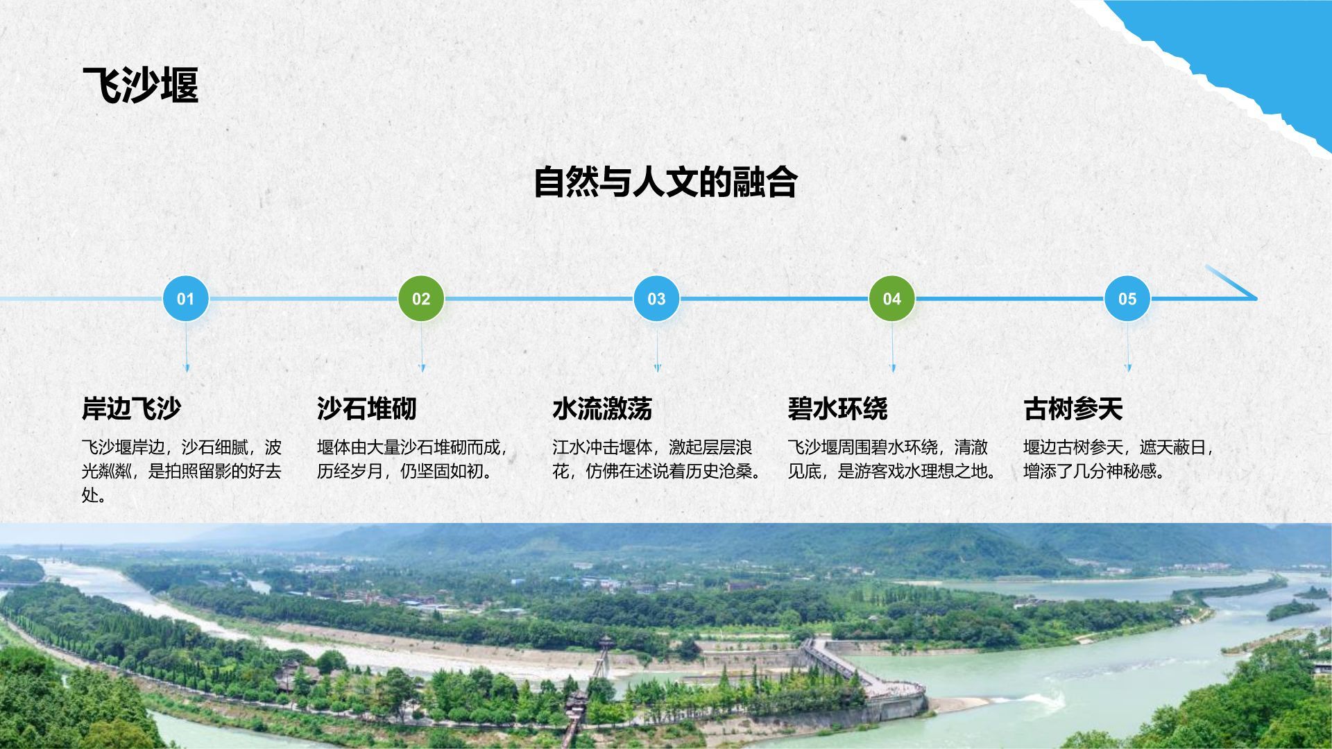 蓝色摄影风都江堰旅游攻略：自然与人文之美PPT模板