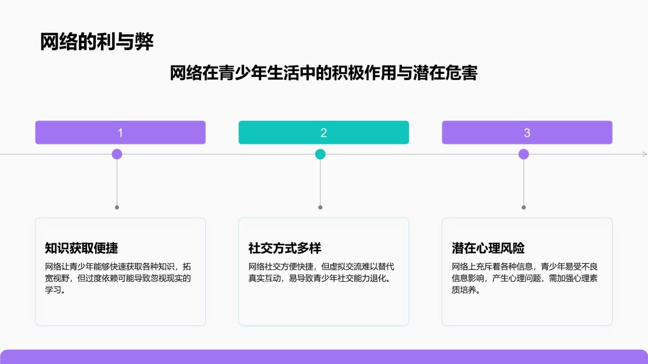 紫色插画风拒绝网瘾,健康成长主题班会PPT模板