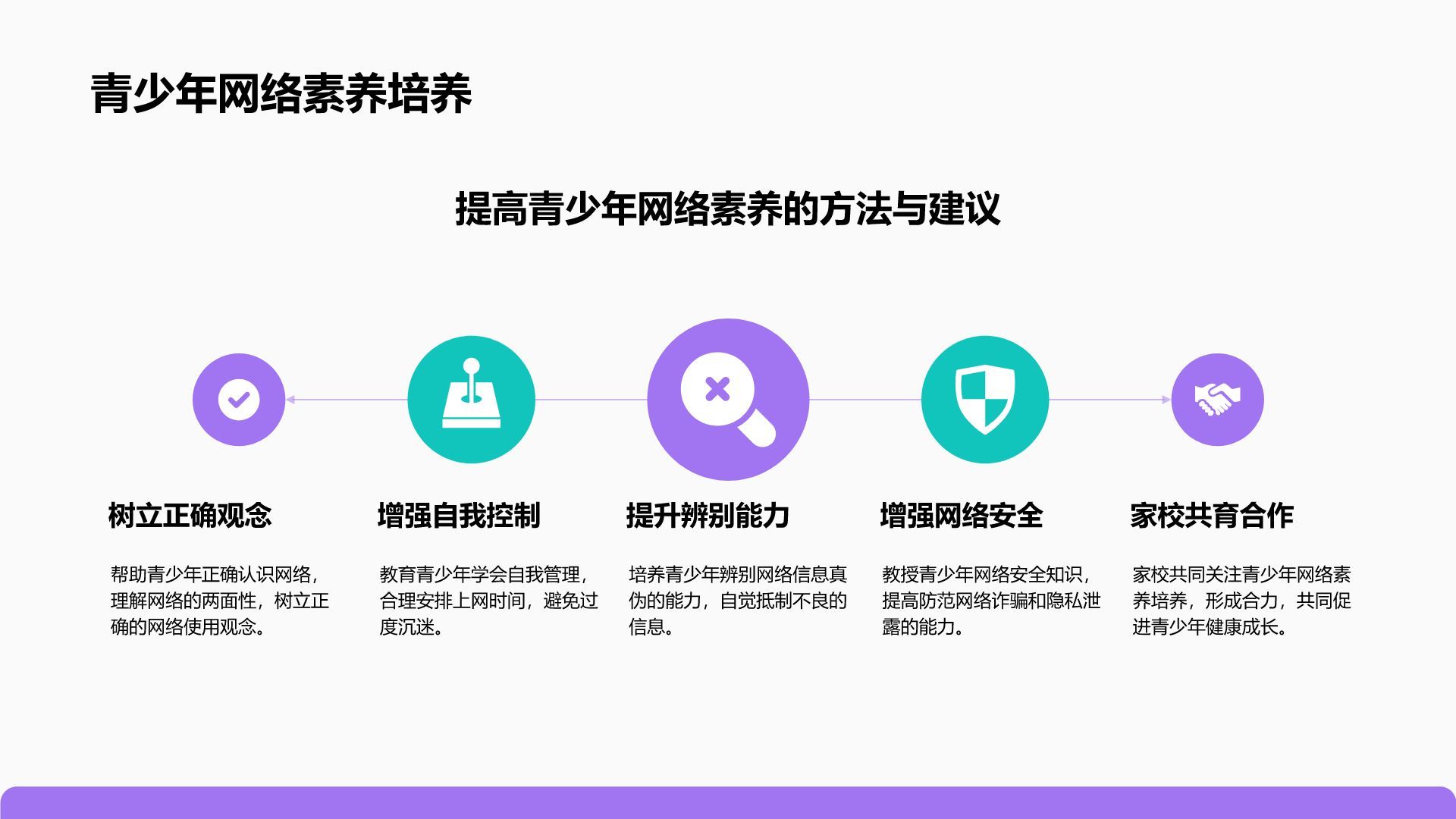 紫色插画风拒绝网瘾，健康成长主题班会PPT模板
