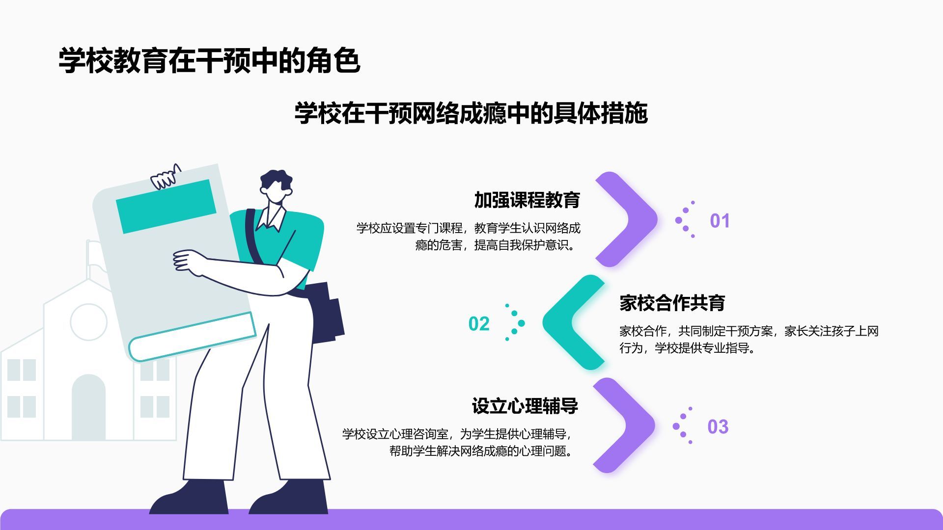 紫色插画风拒绝网瘾，健康成长主题班会PPT模板