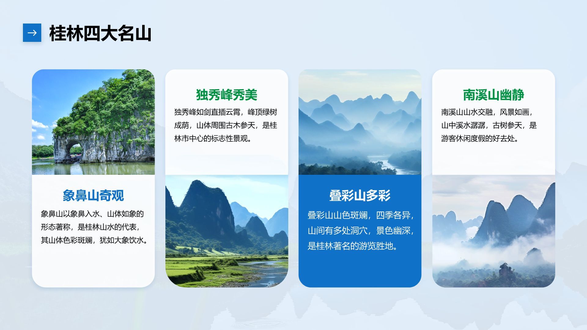 蓝色摄影风桂林的自然与人文之旅PPT模板