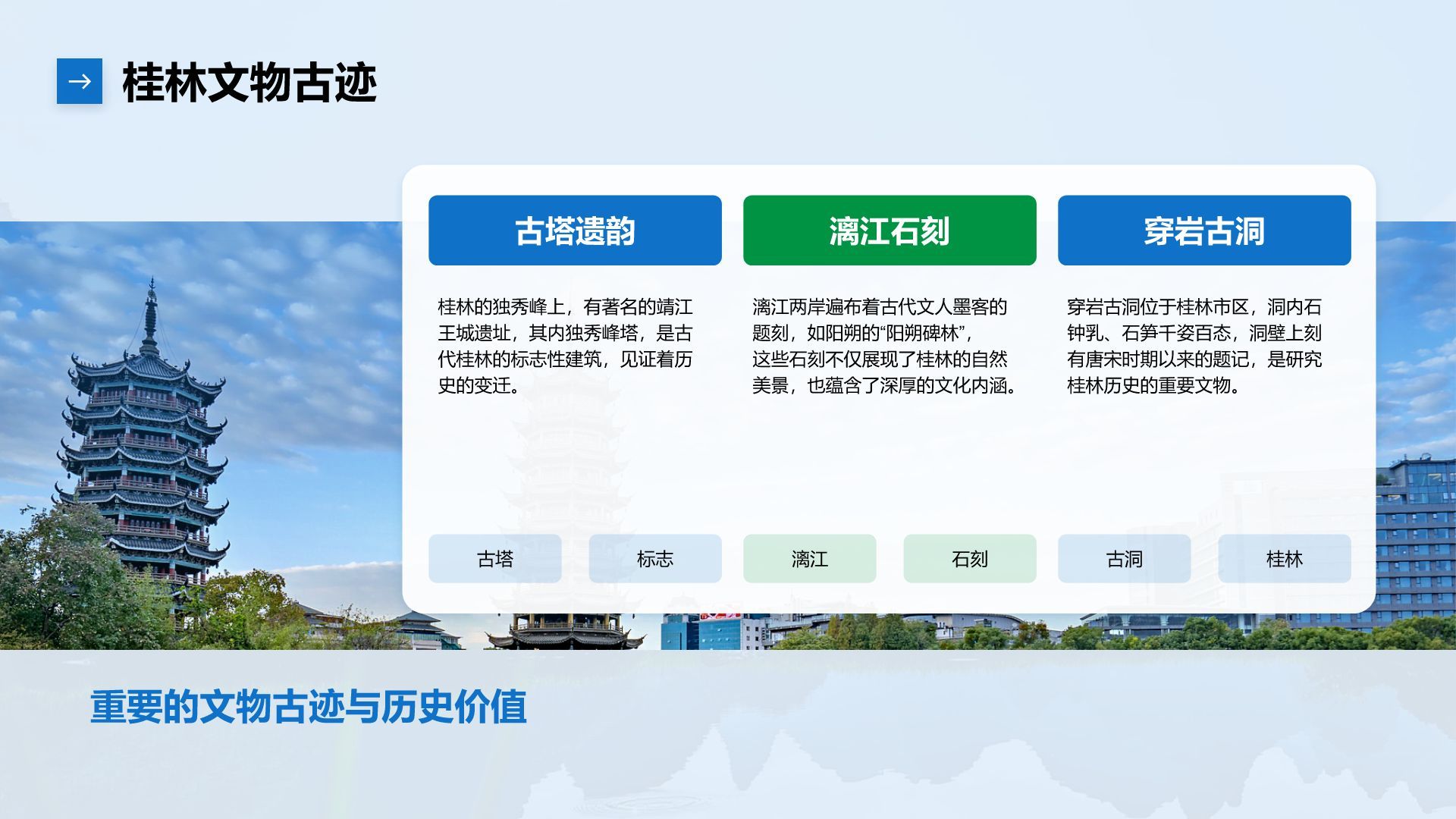蓝色摄影风桂林的自然与人文之旅PPT模板