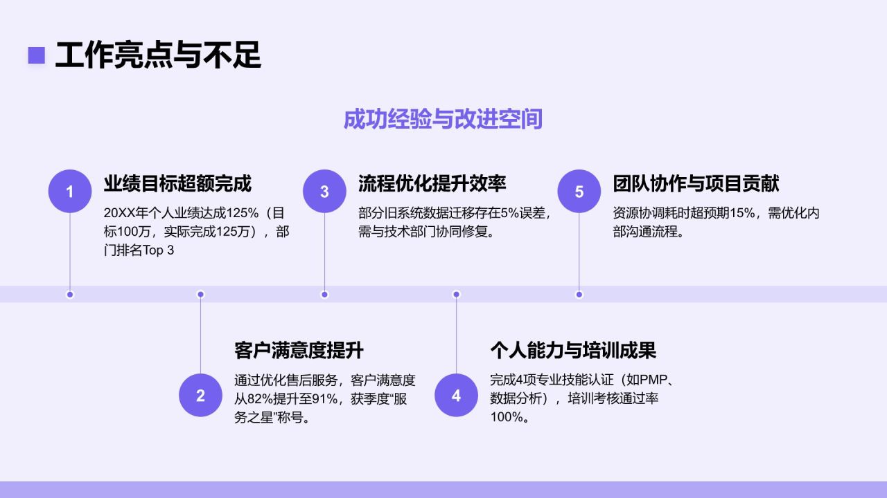 紫色简约风年中工作成果汇报PPT模板