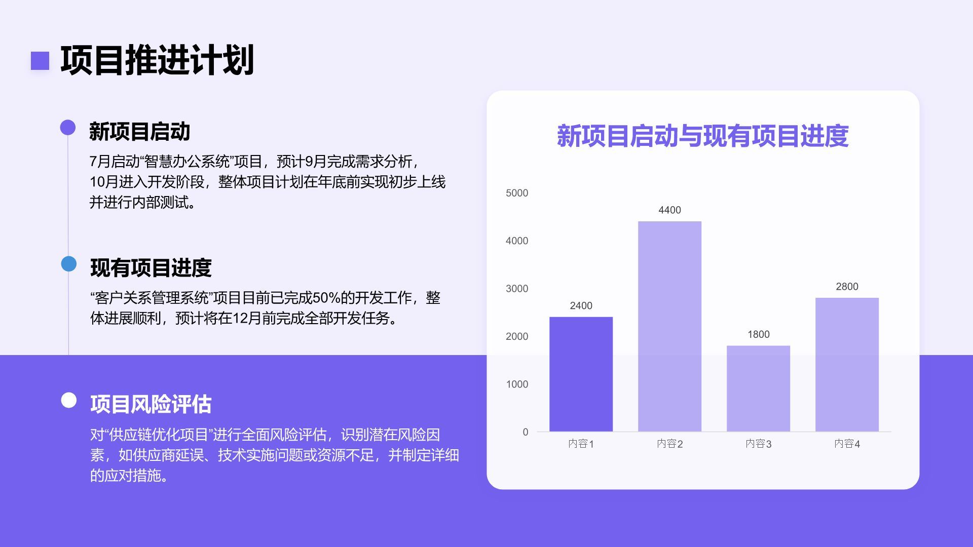 紫色简约风年中工作成果汇报PPT模板