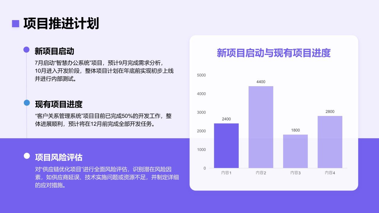 紫色简约风年中工作成果汇报PPT模板