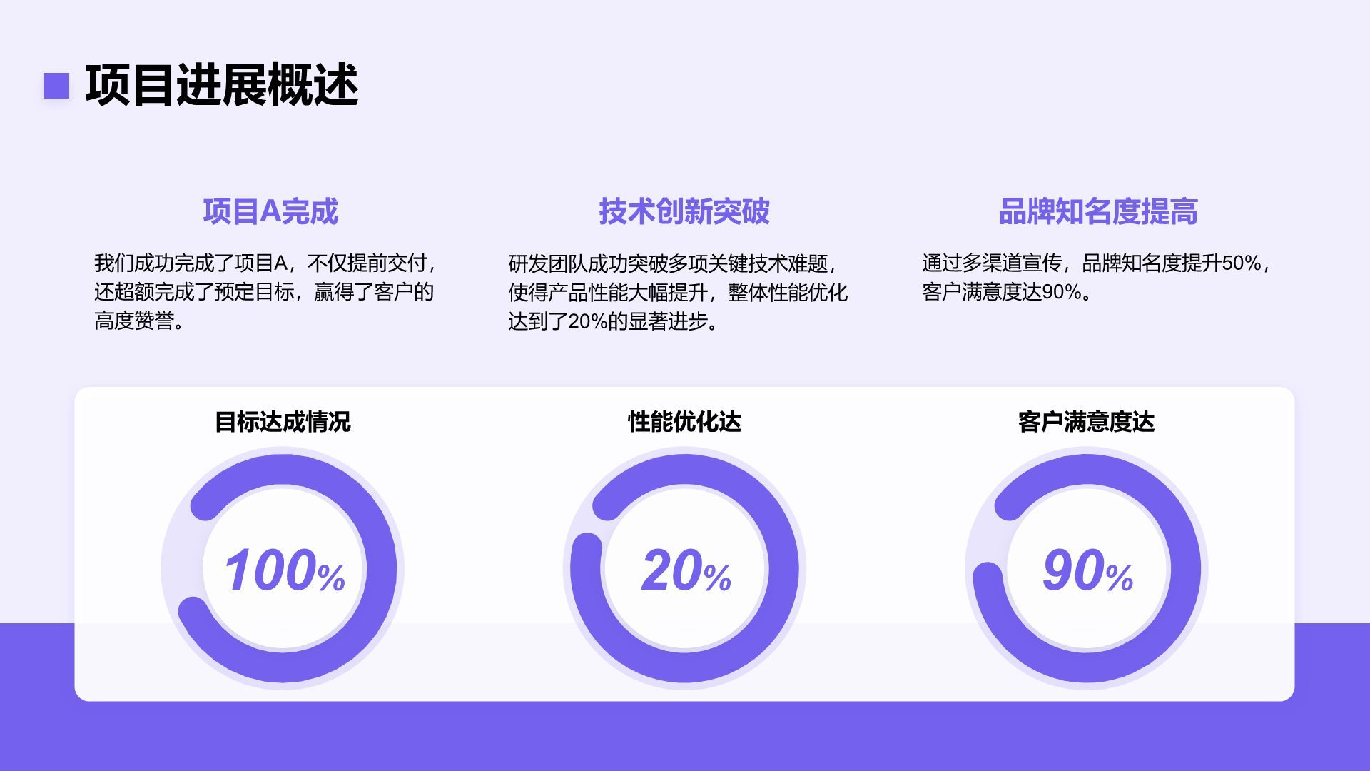 紫色简约风年中工作成果汇报PPT模板