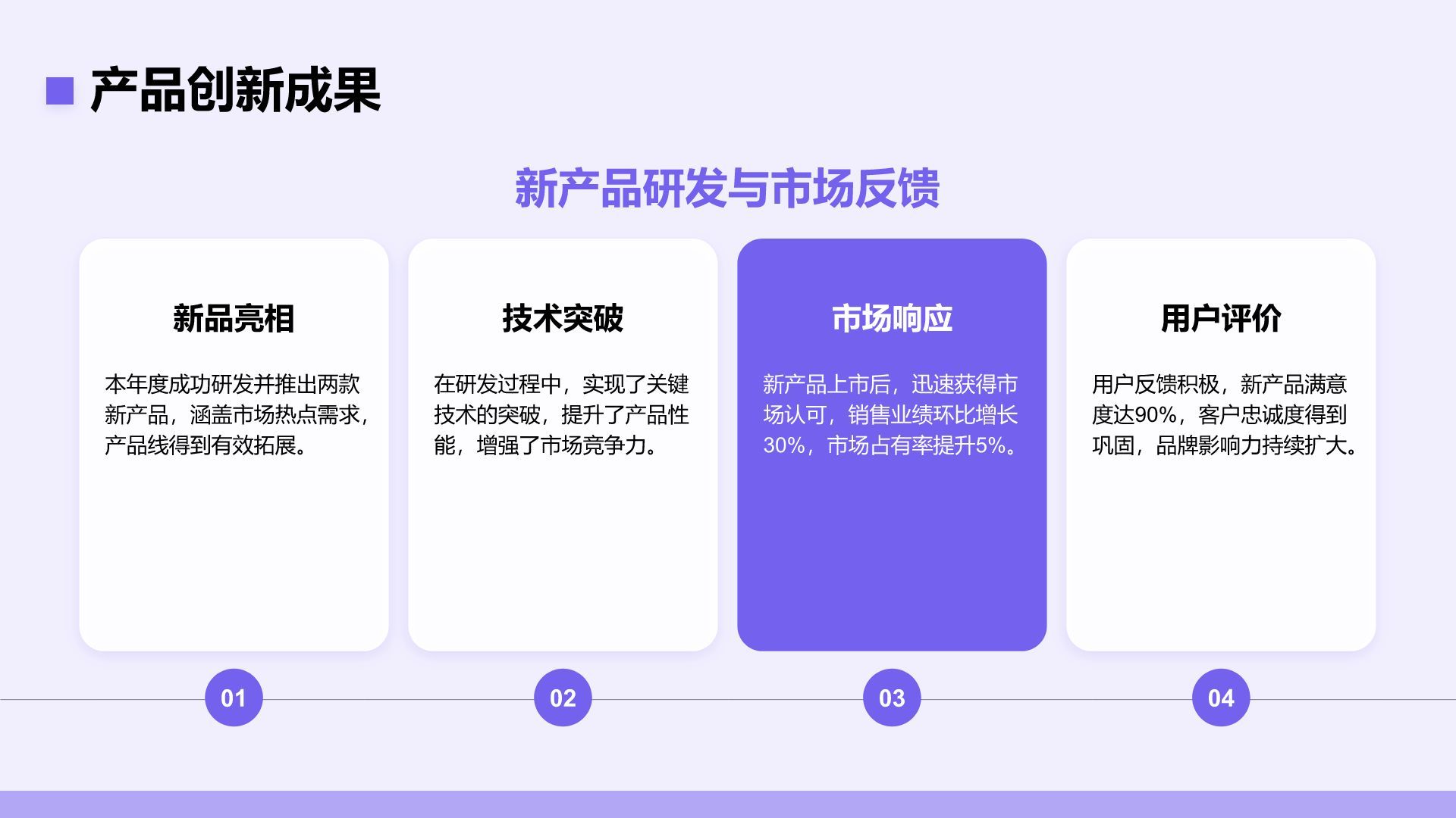 紫色简约风年中工作成果汇报PPT模板